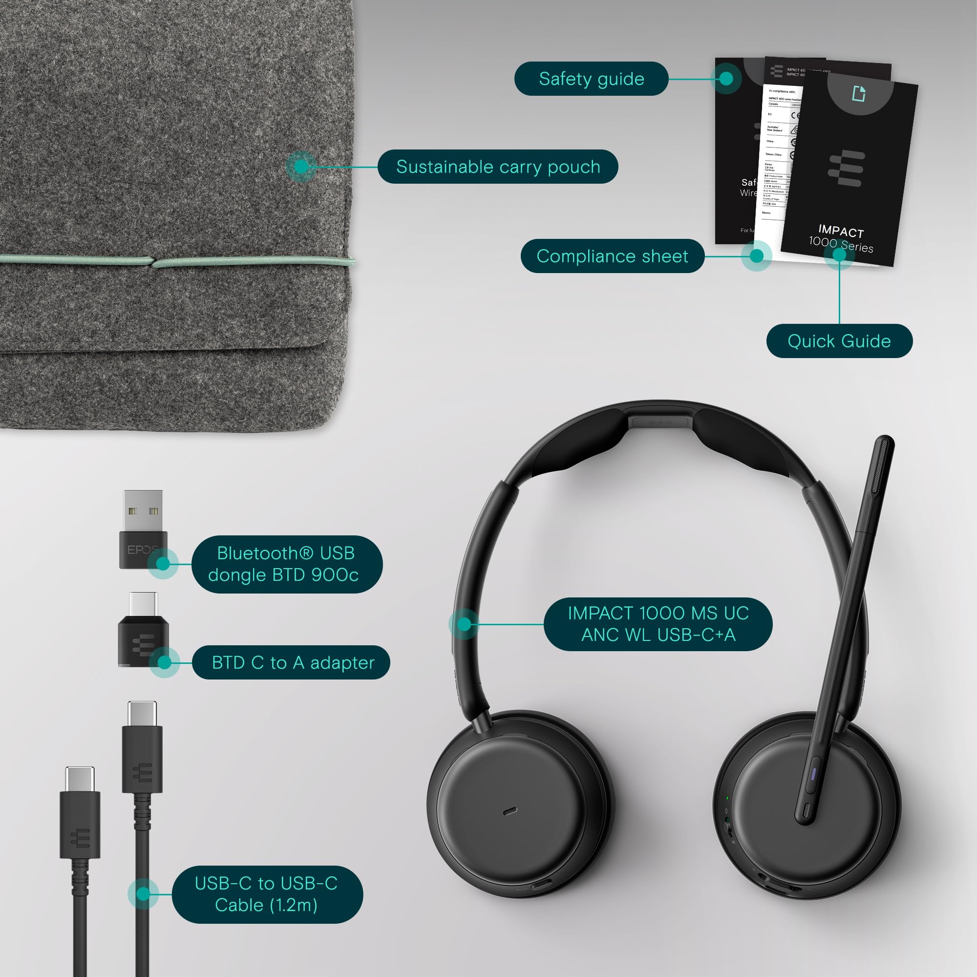 IMPACT 1000 MS UC ANC WL USB-C+A