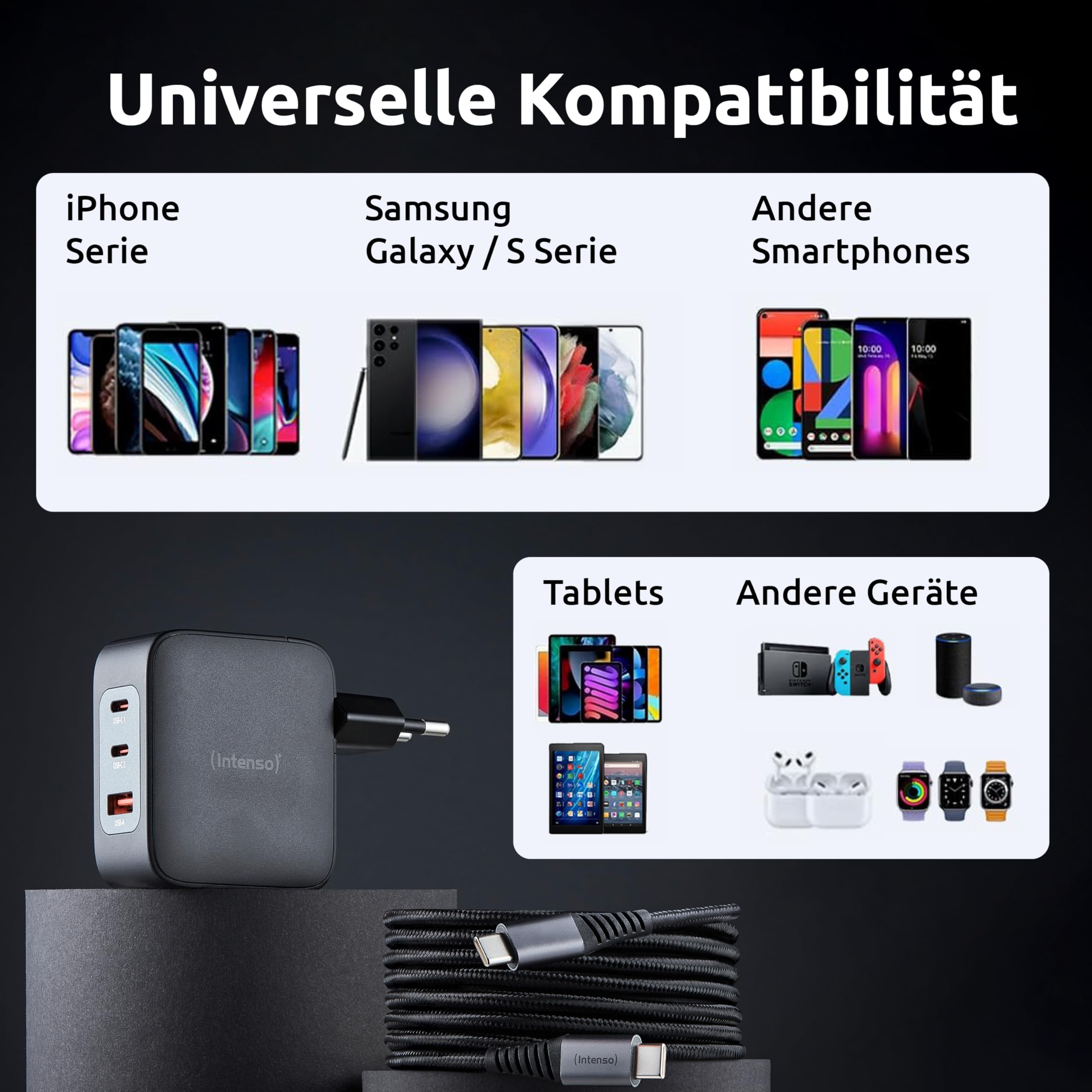 CHARGEUR SECTEUR USB TYPE C 100 W AVEC CORDON 2,0 M