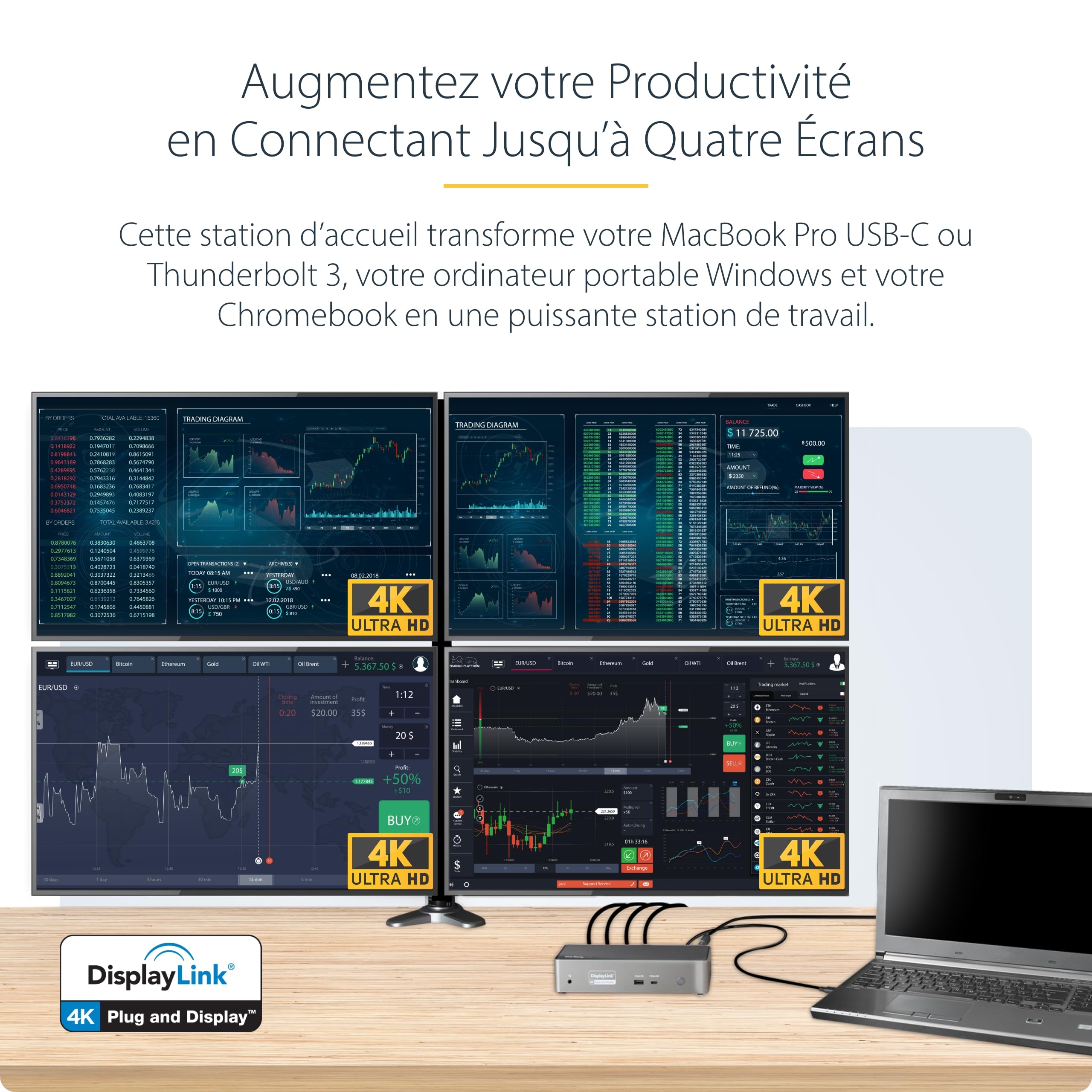 USB-C Dock - 4K Quad Monitor - 100W PD