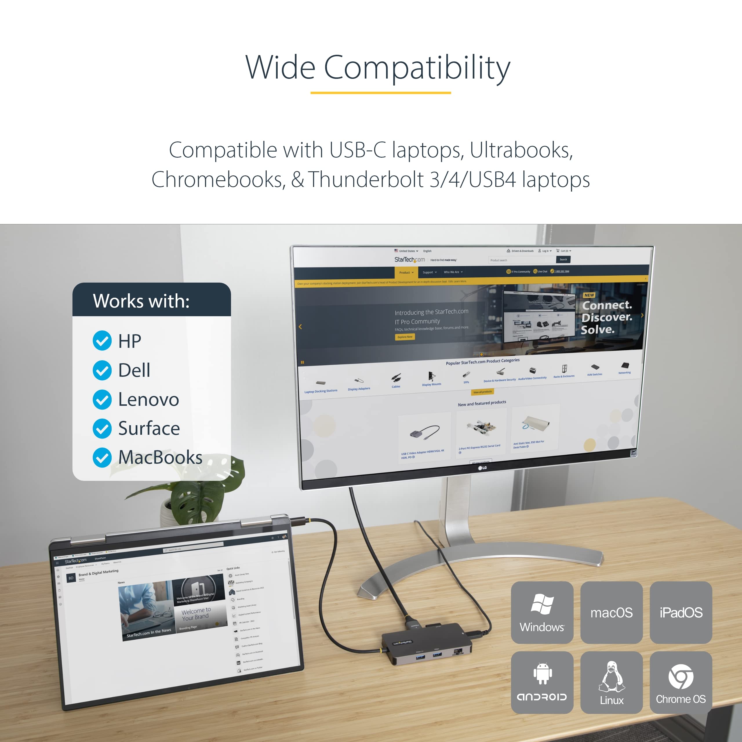 USB C Multiport Adapter Dual 4K HDMI PD