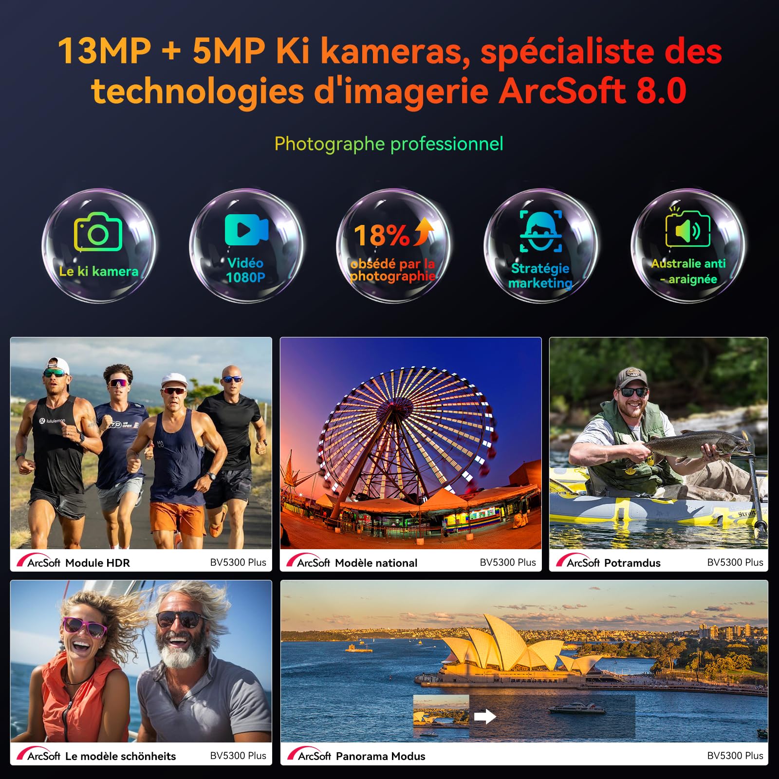 Blackview BV5300 Plus (Double Sim - Ecran de 6.1'' - 128 Go, 8 Go RAM) Noir