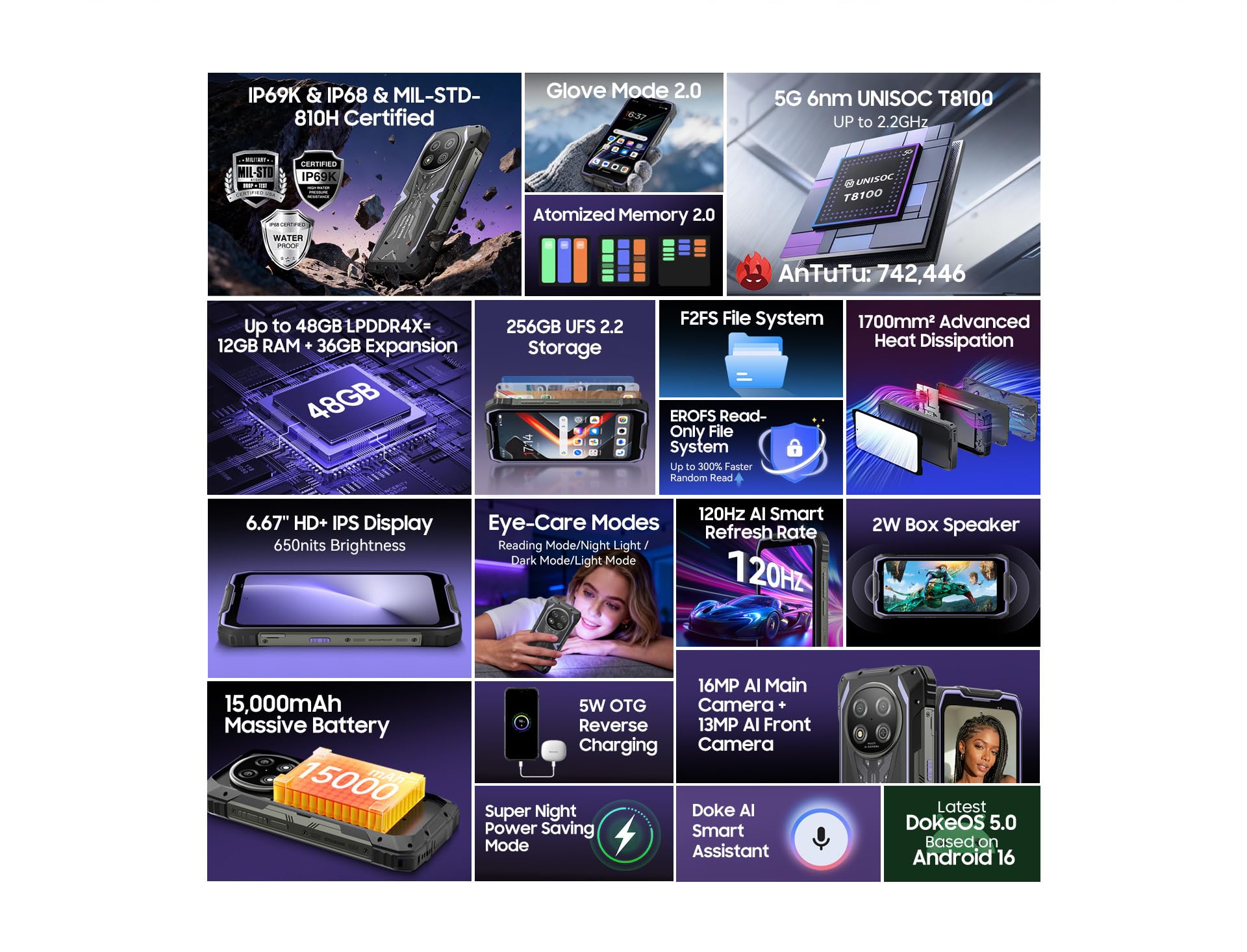 Blackview Rock 2 (NFC - 6.67'' - 256 Go, 8 Go RAM - 15000mAh) Violet