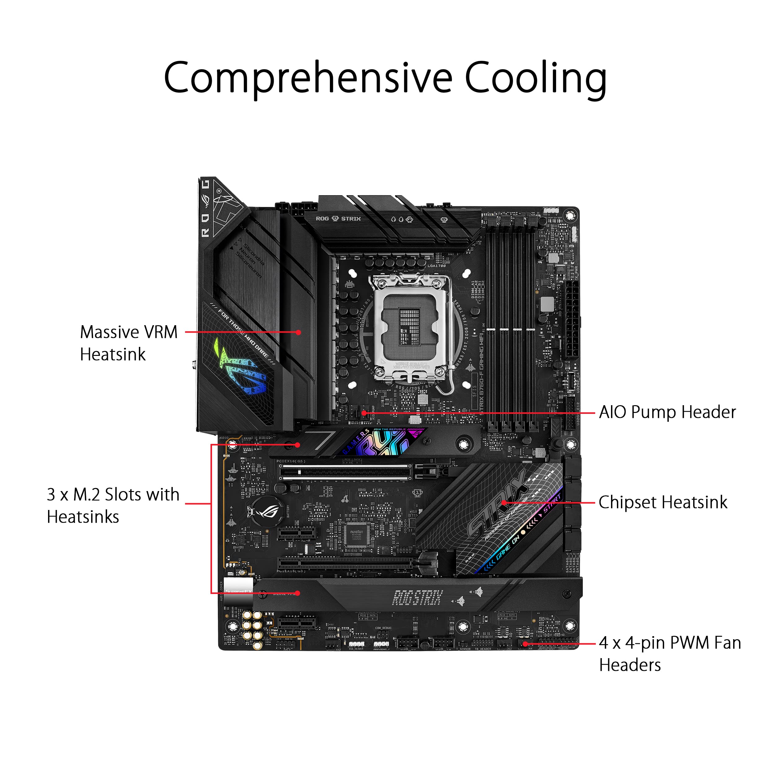 ASUS ROG STRIX B760-F GAMING WIFI LGA 1700 4xDDR5 ATX 4xSATA MB 1xHDMI 2.1 1xDP 1.4 3xM.2