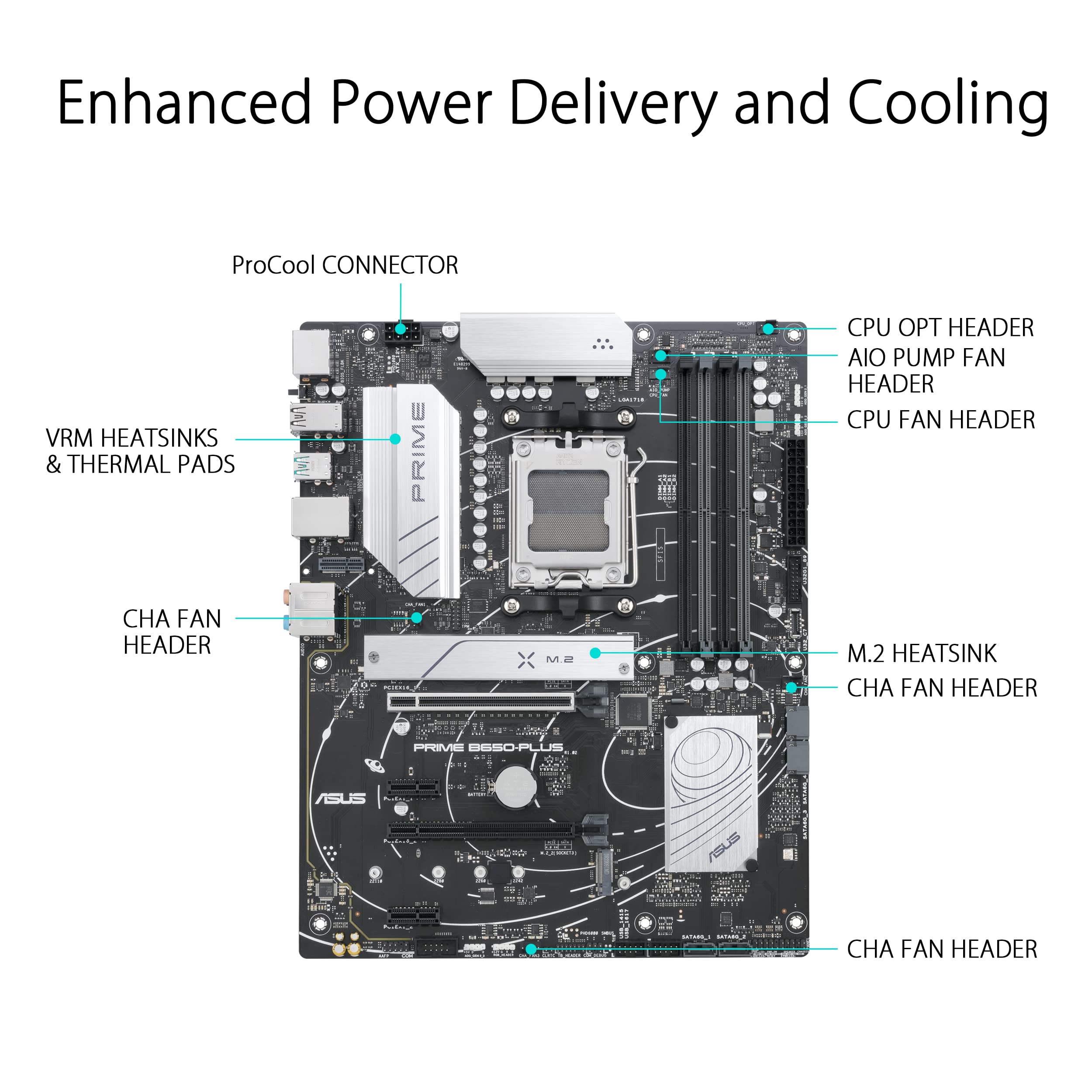 ASUS PRIME B650-PLUS AM5 DDR5 ATX MB