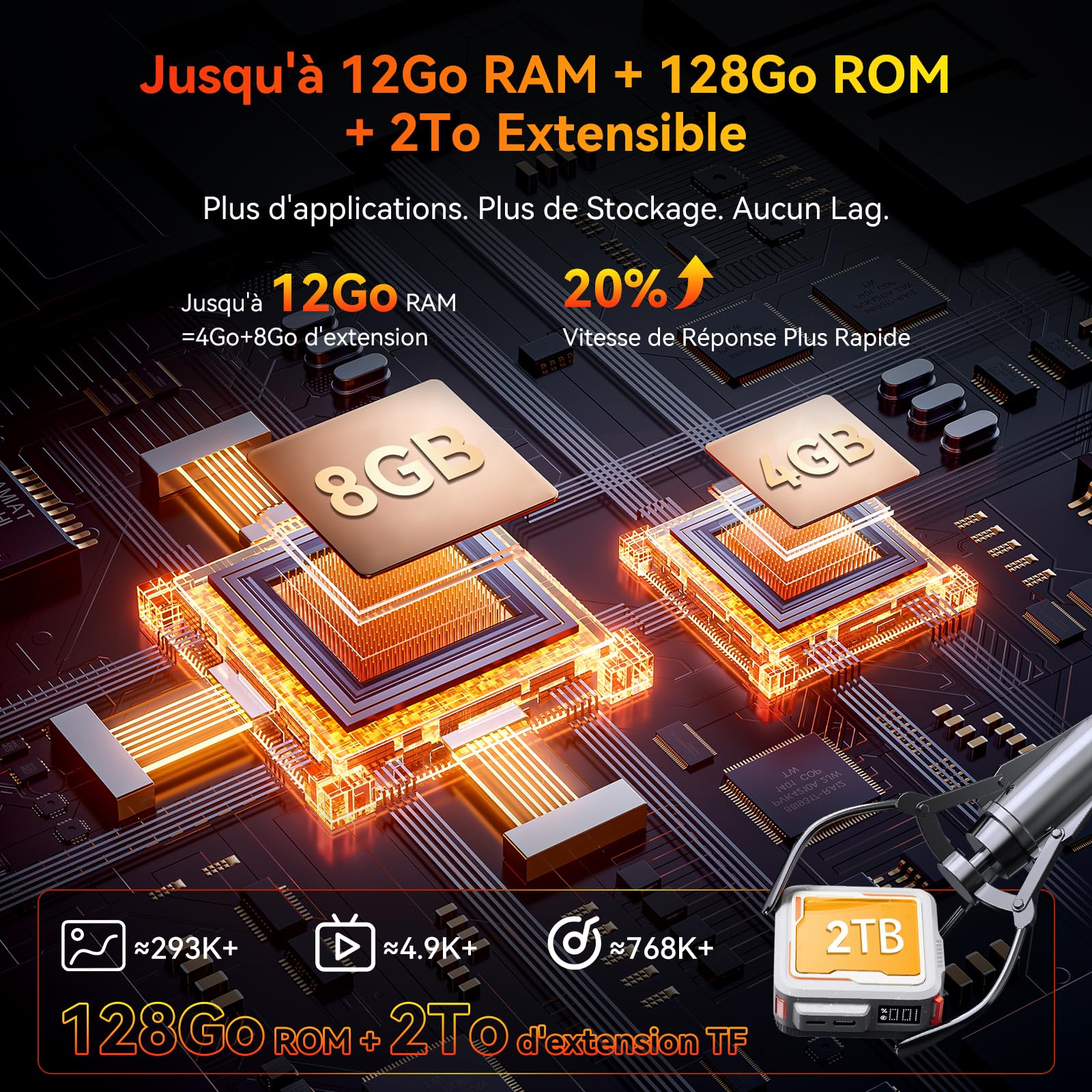Blackview FORT 1 (6.56'' -  NFC - 128 Go, 4 Go de RAM - 10000mAh) Orange