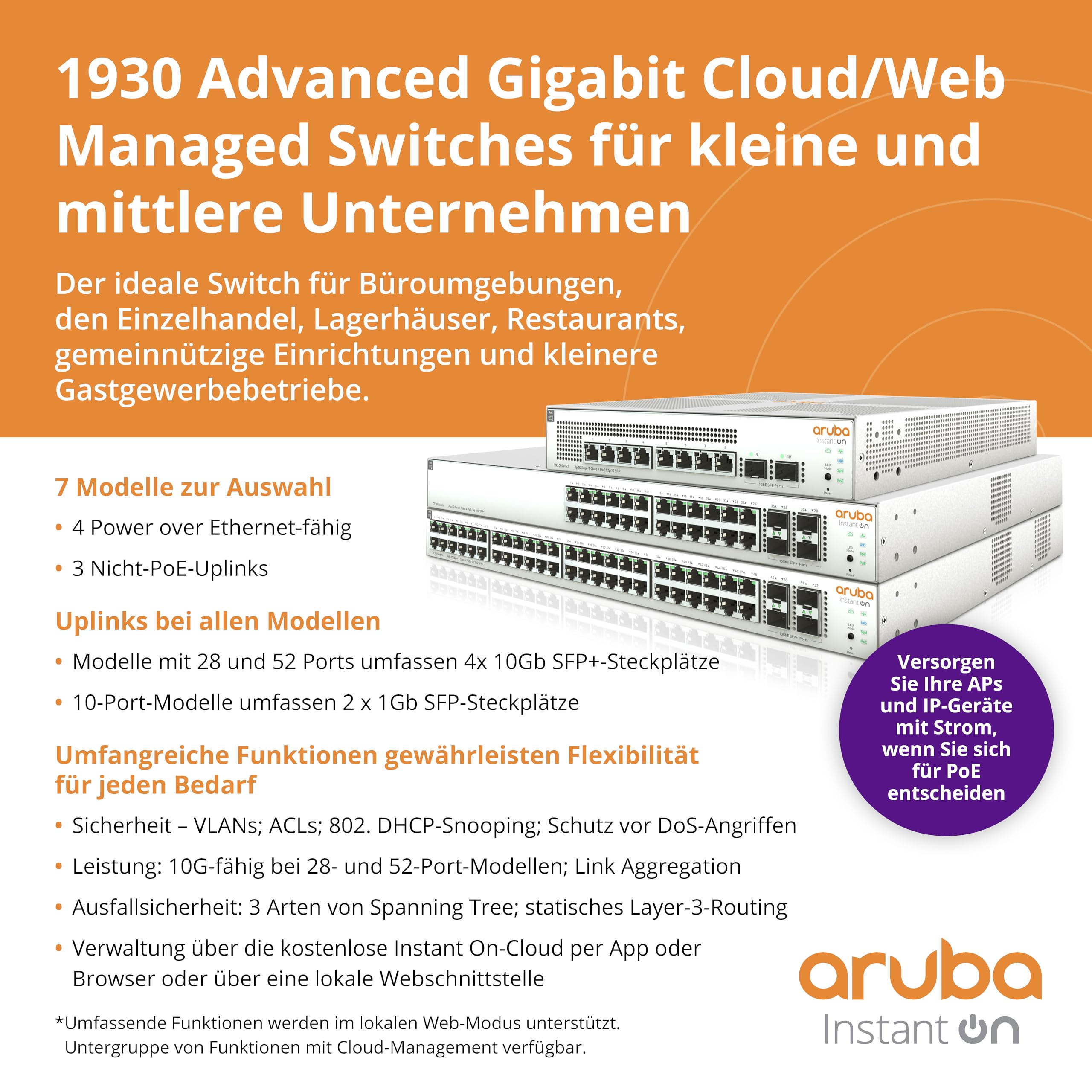 HPE Networking Instant On 1930 24G 4SFP/SFP+ Switch Commutateur C3 Géré 24 x 10/100/1000 + 4 x 1 Gigabit / 10 Gigabit SFP+