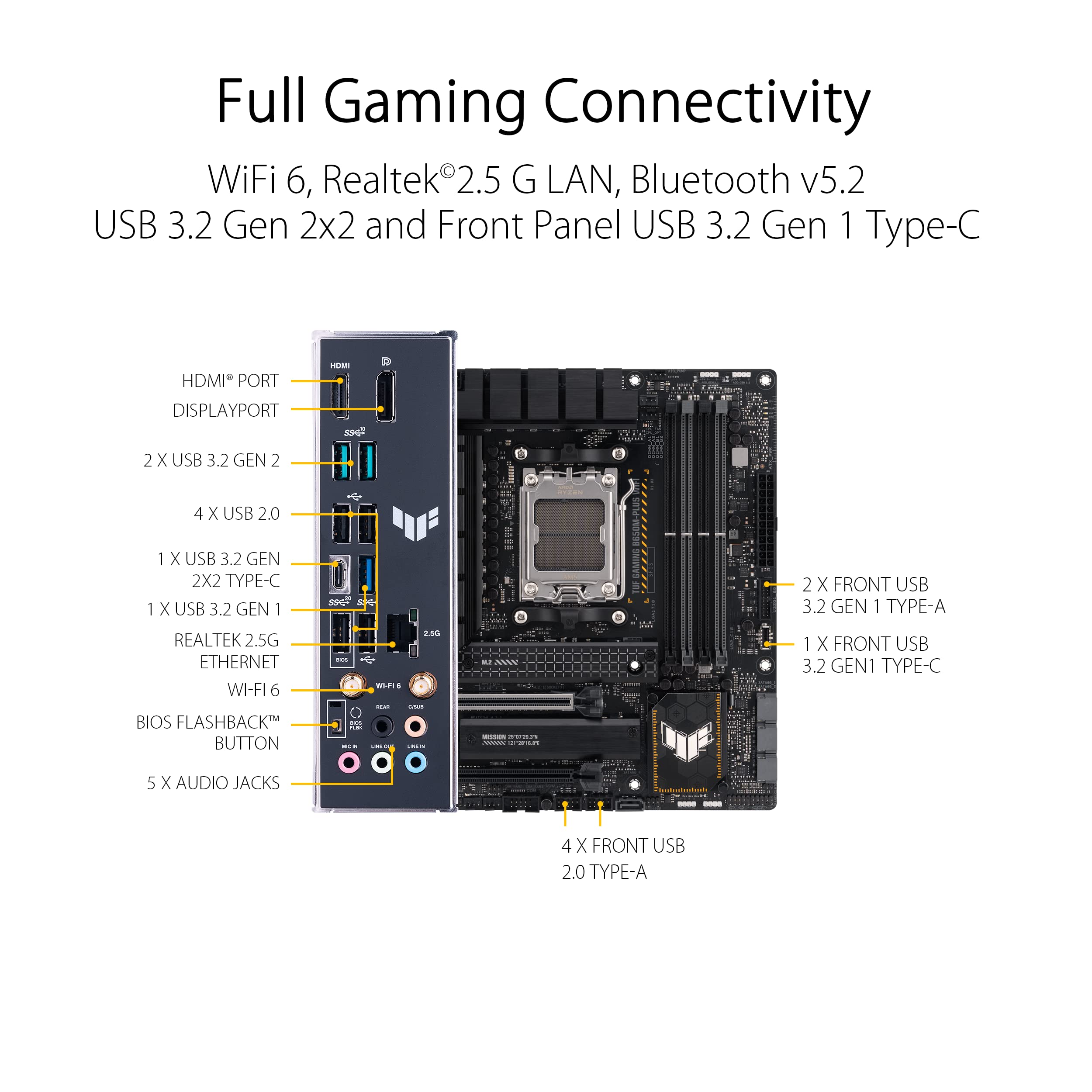 ASUS TUF GAMING B650M-PLUS WIFI AM5 DDR5 mATX MB