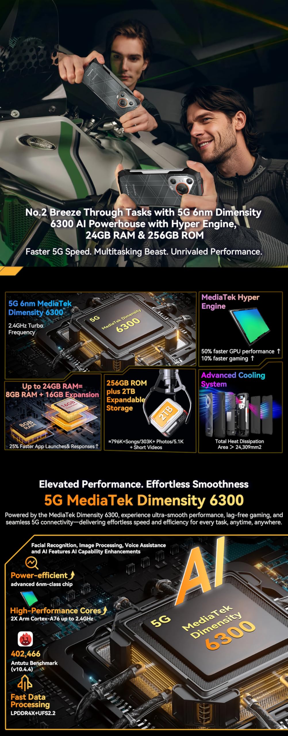 Blackview BL7000 (Doke IA - 5G - Écran 6.78'' - 256 Go, 8 Go RAM) Orange
