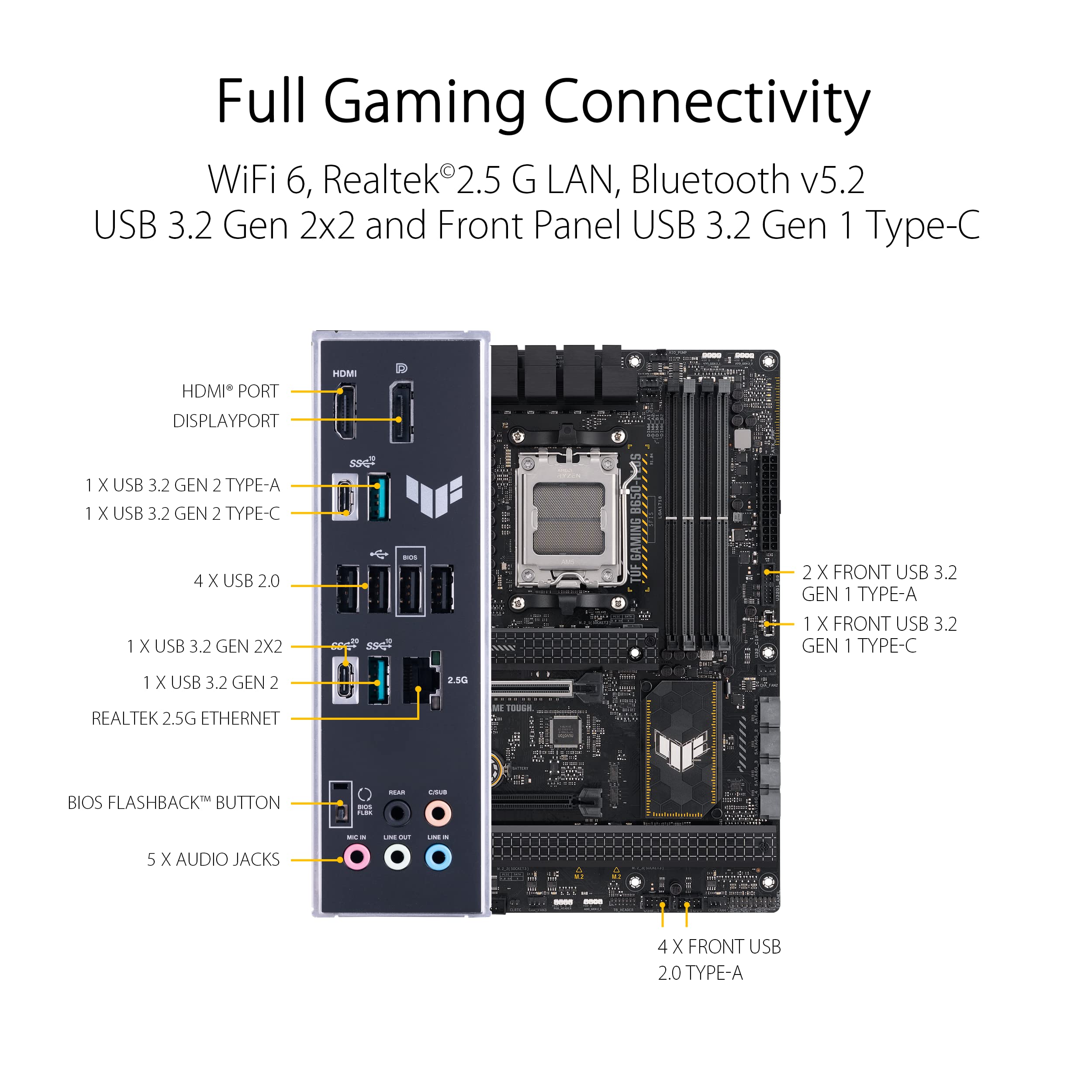 ASUS TUF GAMING B650-PLUS AM5 DDR5 ATX MB
