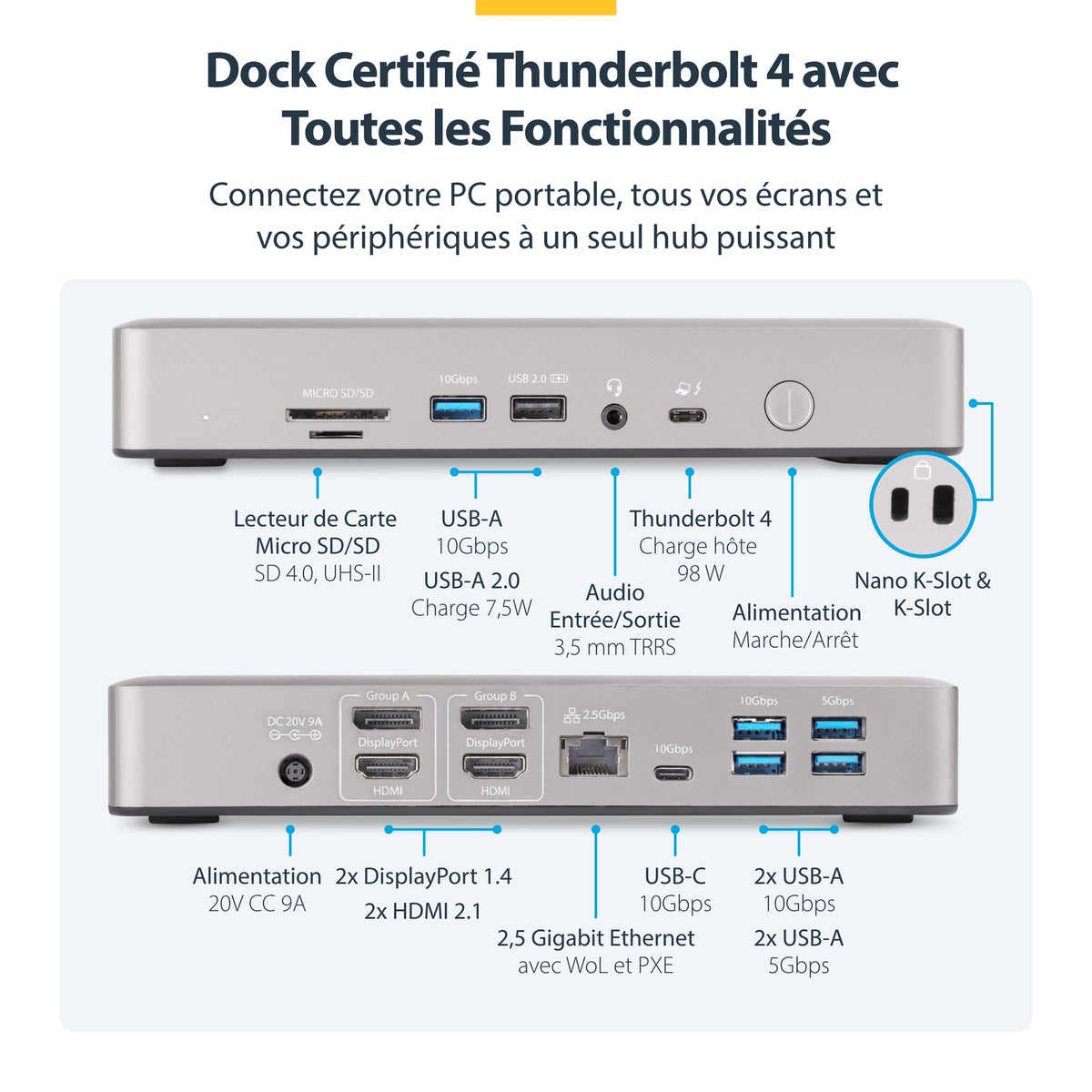 Thunderbolt 4 Multi-Display Dock 7x USB
