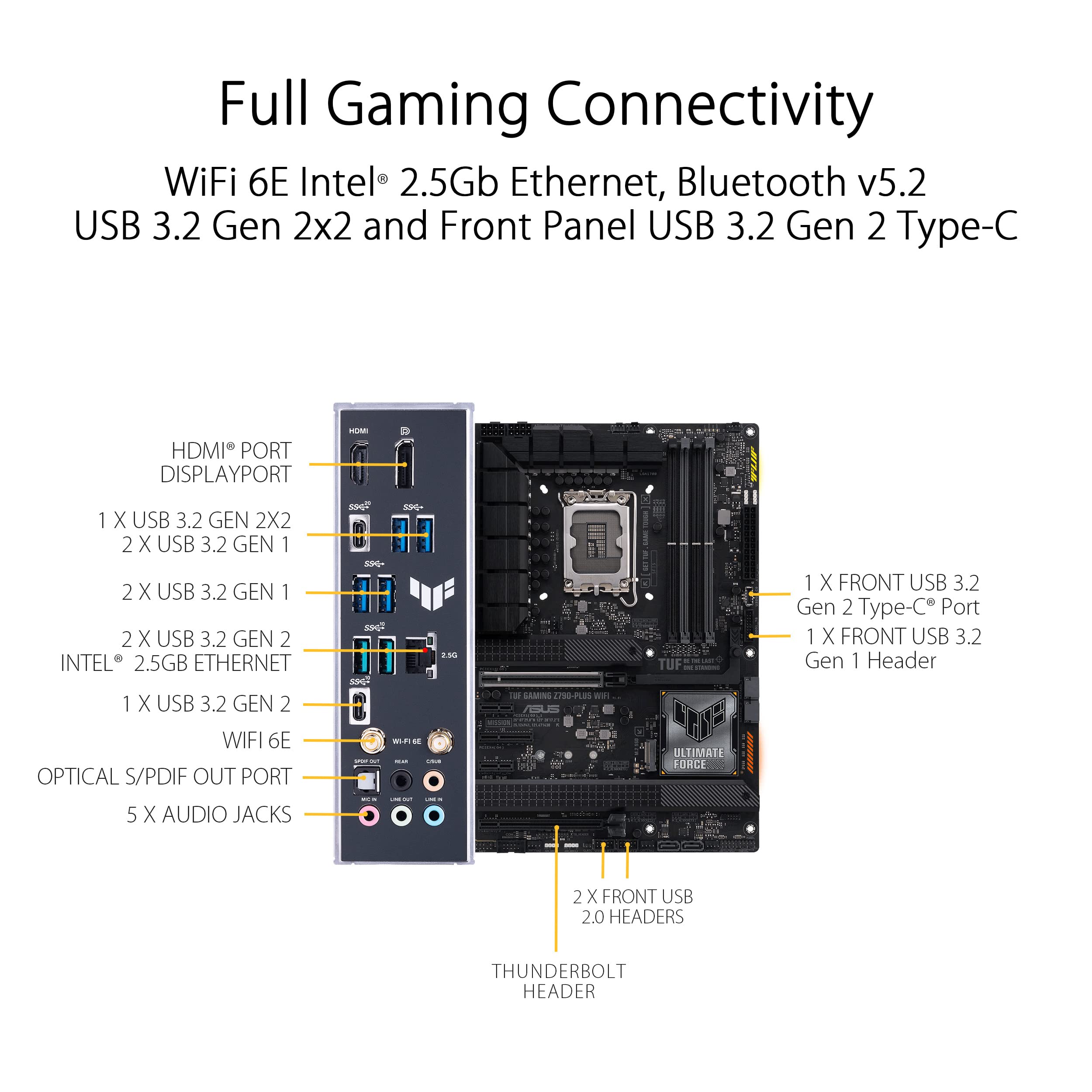 ASUS TUF GAMING Z790-PLUS WIFI LGA 1700 4DDR5 ATX 4xSATA MB 1xHDMI 1xDP 4xM.2