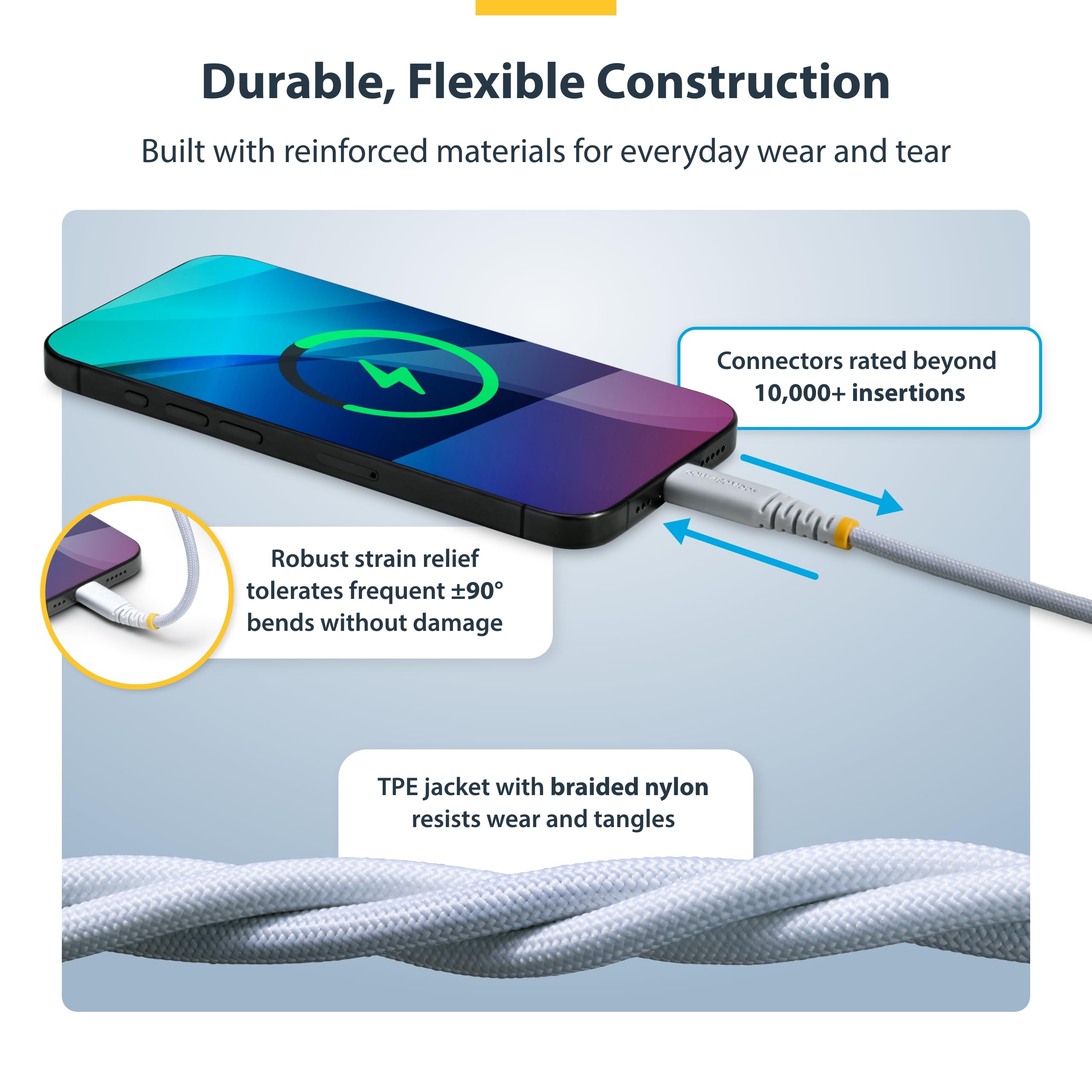 30cm 1ft Braided USB-C Charging Cable