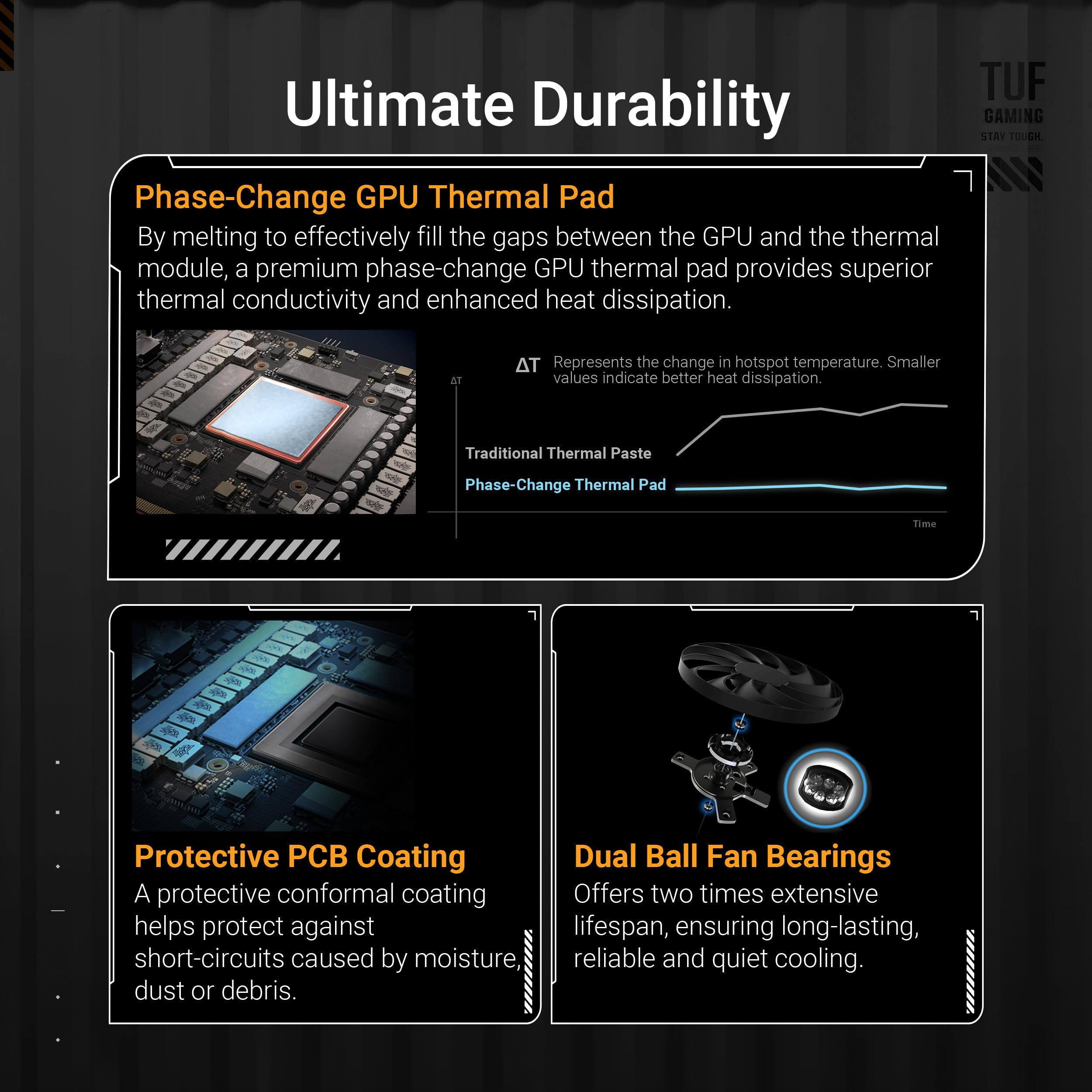 TUF-RTX5070TI-O16G-GAMING