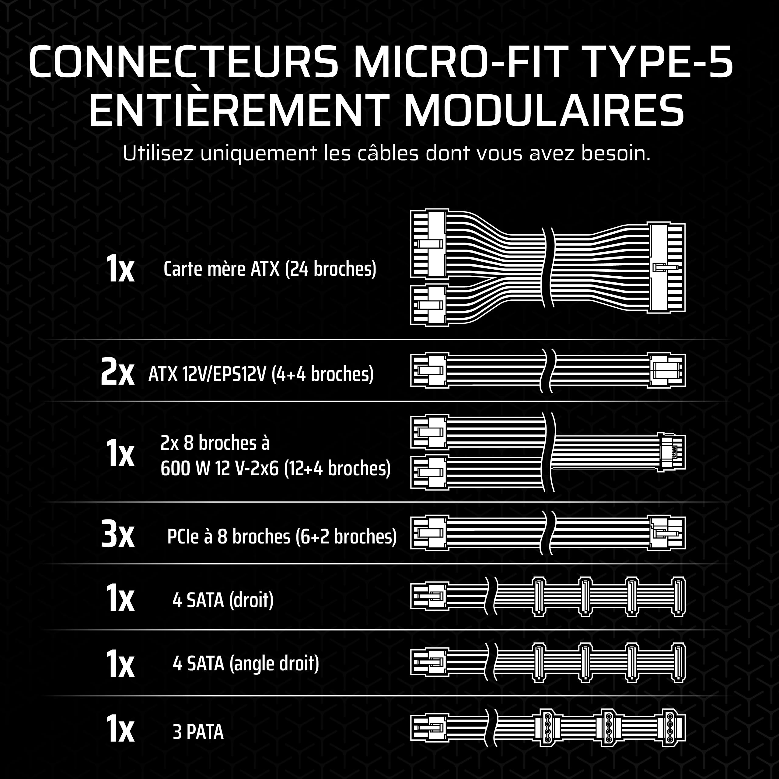 Bloc d’Alimentation Corsair 850 W 80 Plus Gold