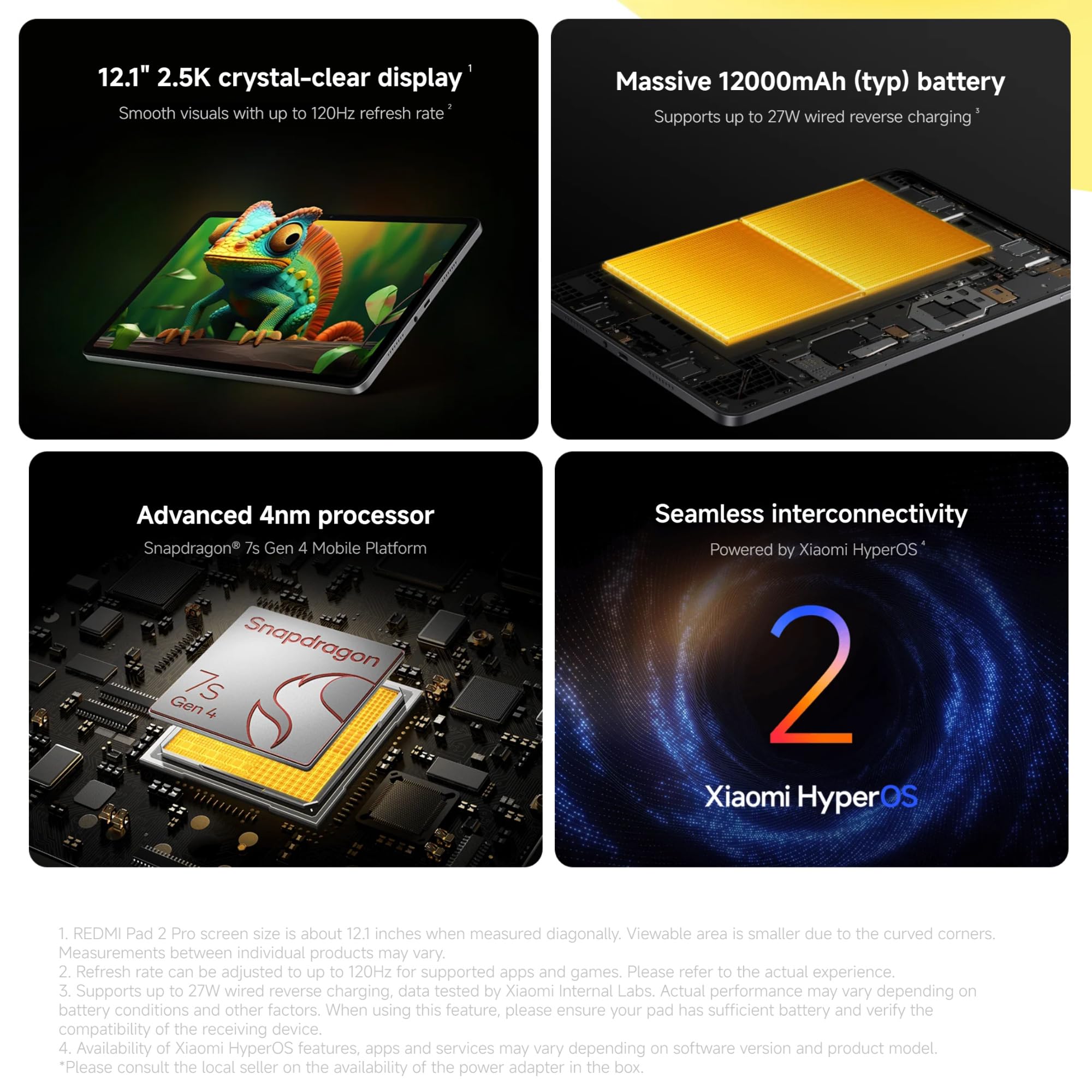 Xiaomi Redmi Pad 2 Pro (WIFI - 12.1'' - 128 Go, 6 Go RAM) Gris