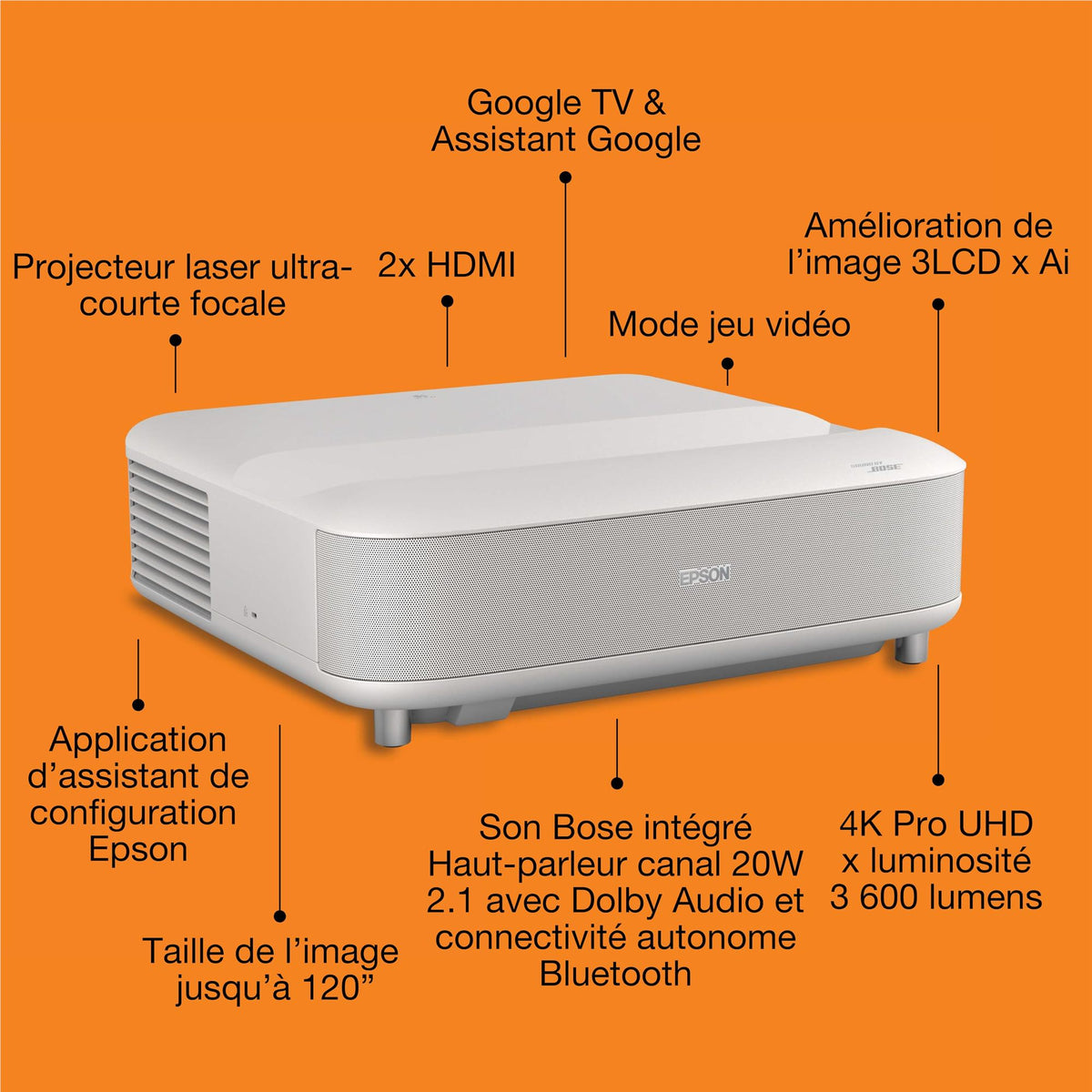 EH-LS670W