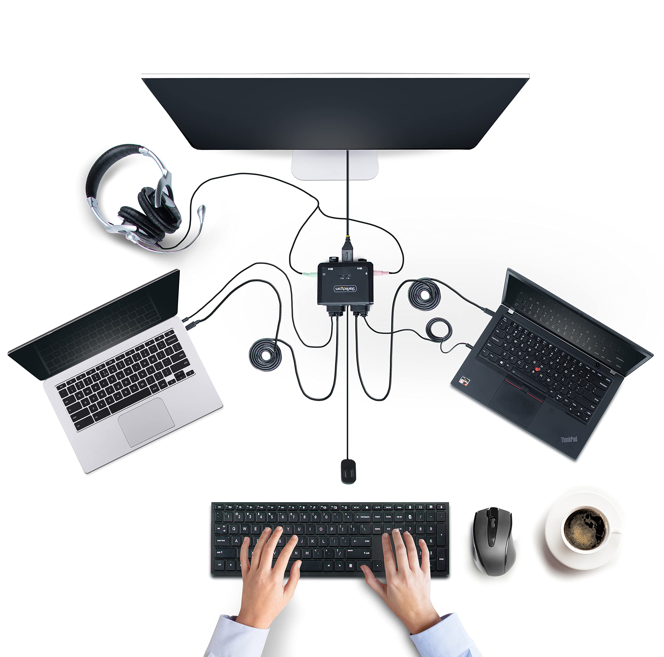 2-Port USB-C Cable KVM Switch 4K 60Hz