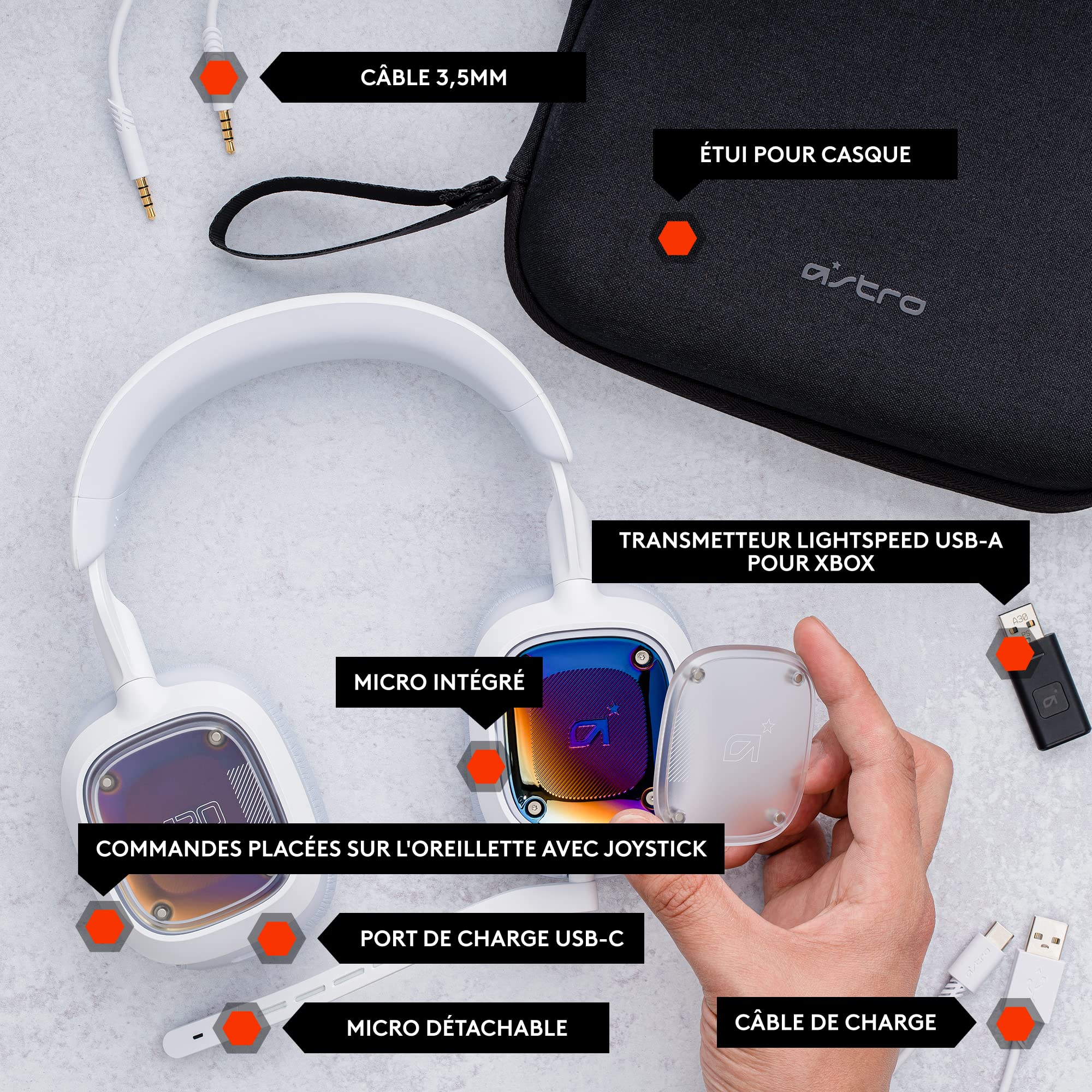 ASTRO Gaming A30 Casque Sans fil Arceau Bluetooth Blanc