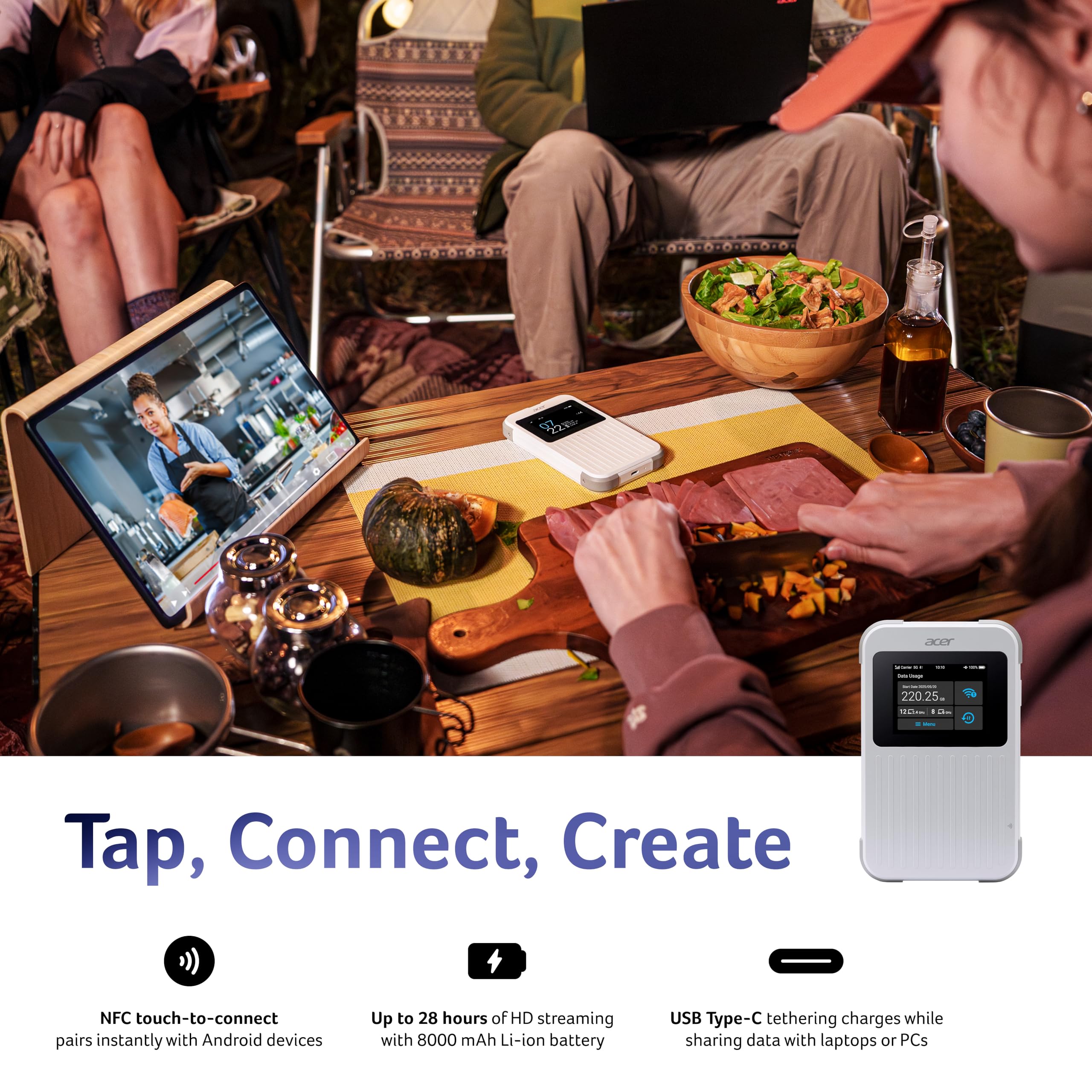 Acer Connect M6E avec 20GB