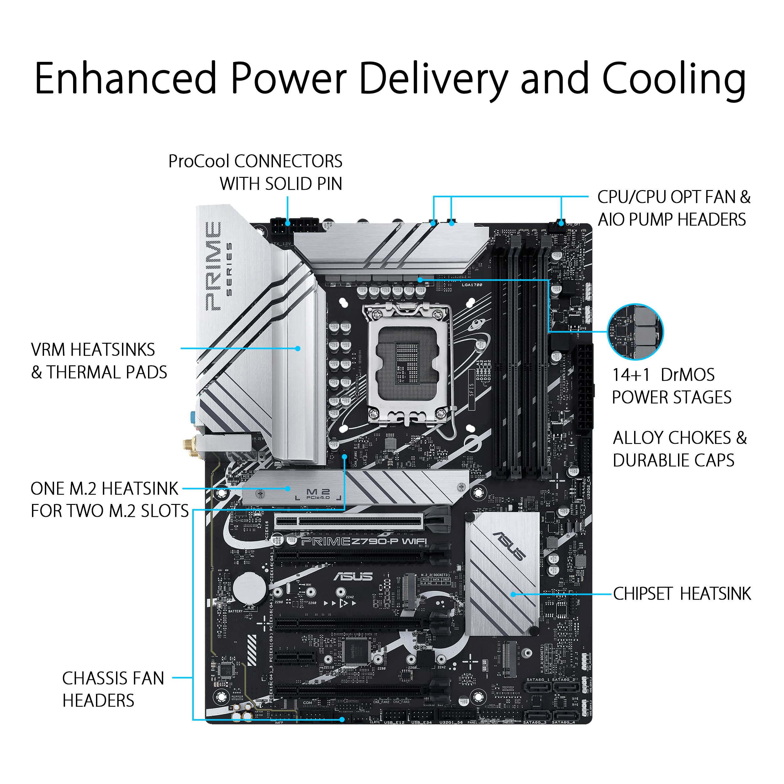 ASUS PRIME Z790-P WIFI LGA 1700 4DDR5 ATX 4xSATA MB 1xHDMI 1xDP 3xM.2
