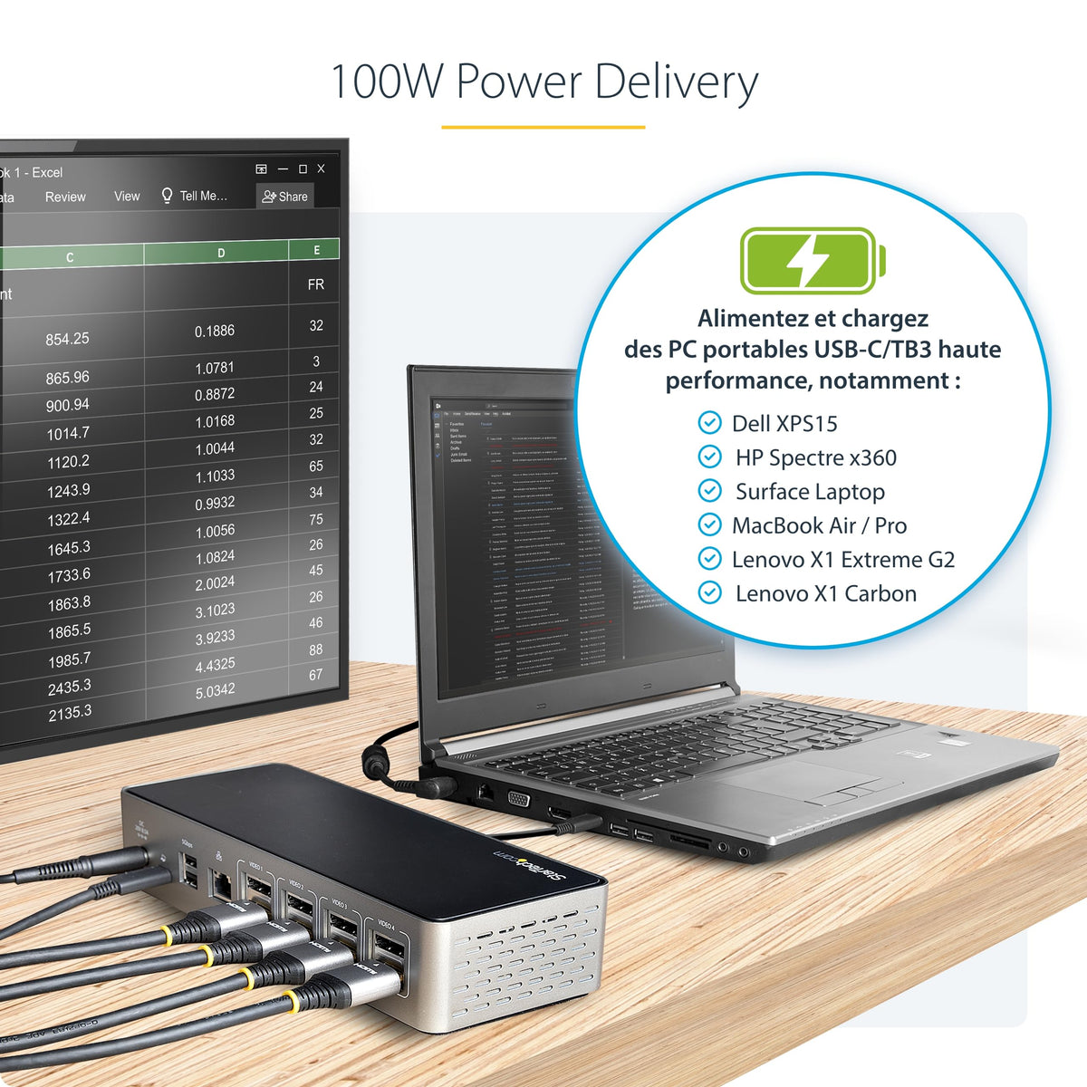 USB-C Dock - 4K Quad Monitor - 100W PD