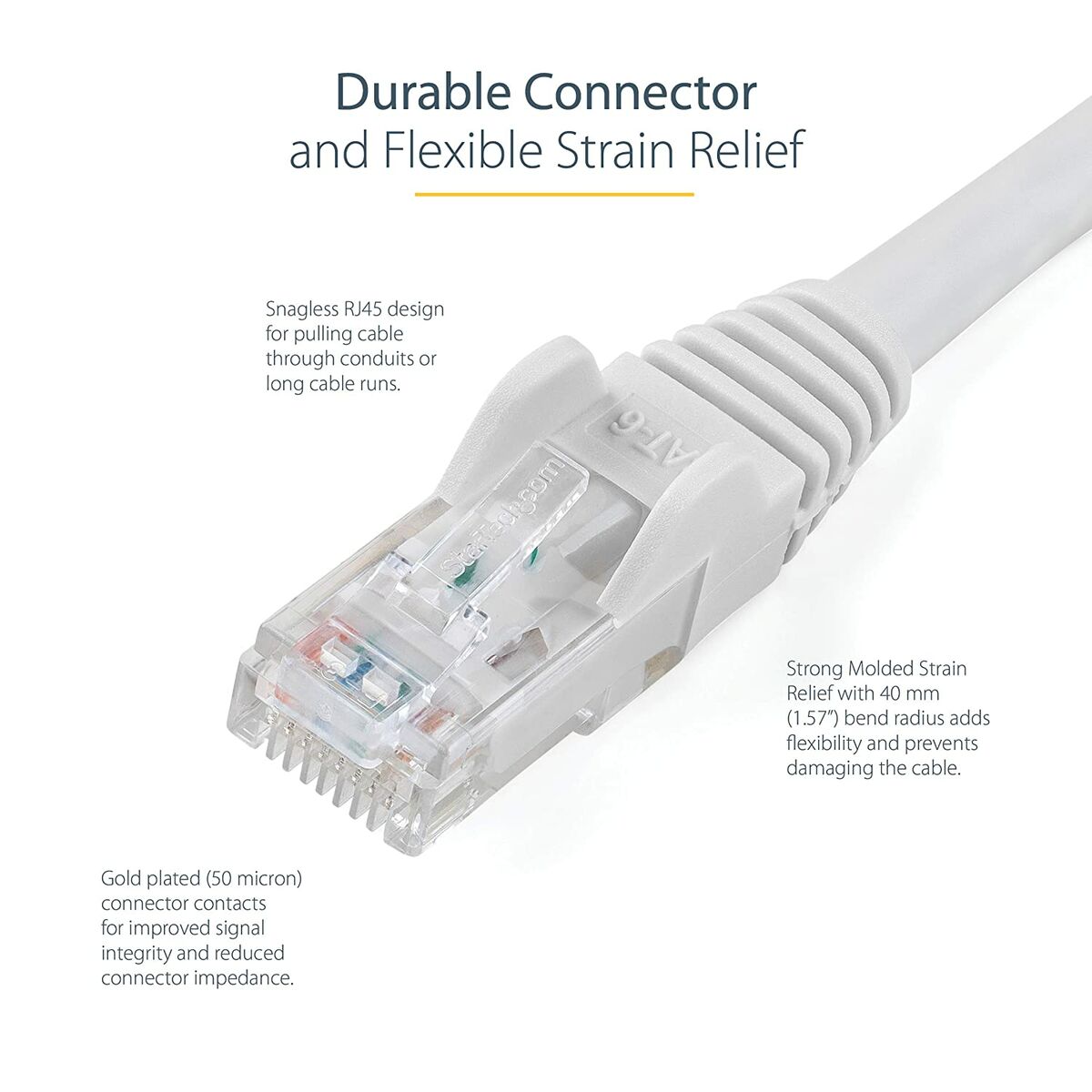 7m White Snagless UTP Cat6 Patch Cable