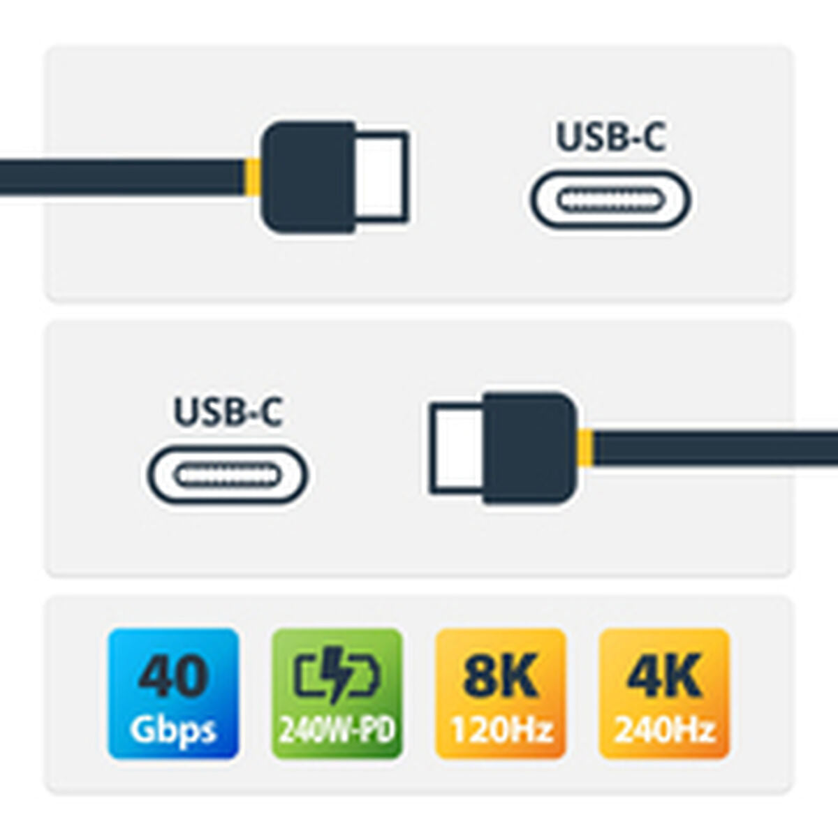 1.6ft USB4 Cable USB-IF Certified USB-C