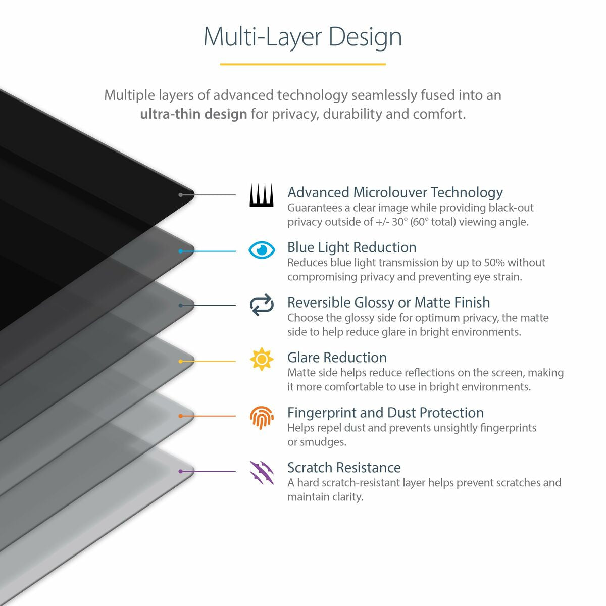 14in 16:10 Laptop Touch Privacy Screen