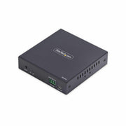 HDMI Receiver Over IP for IH2006 Series