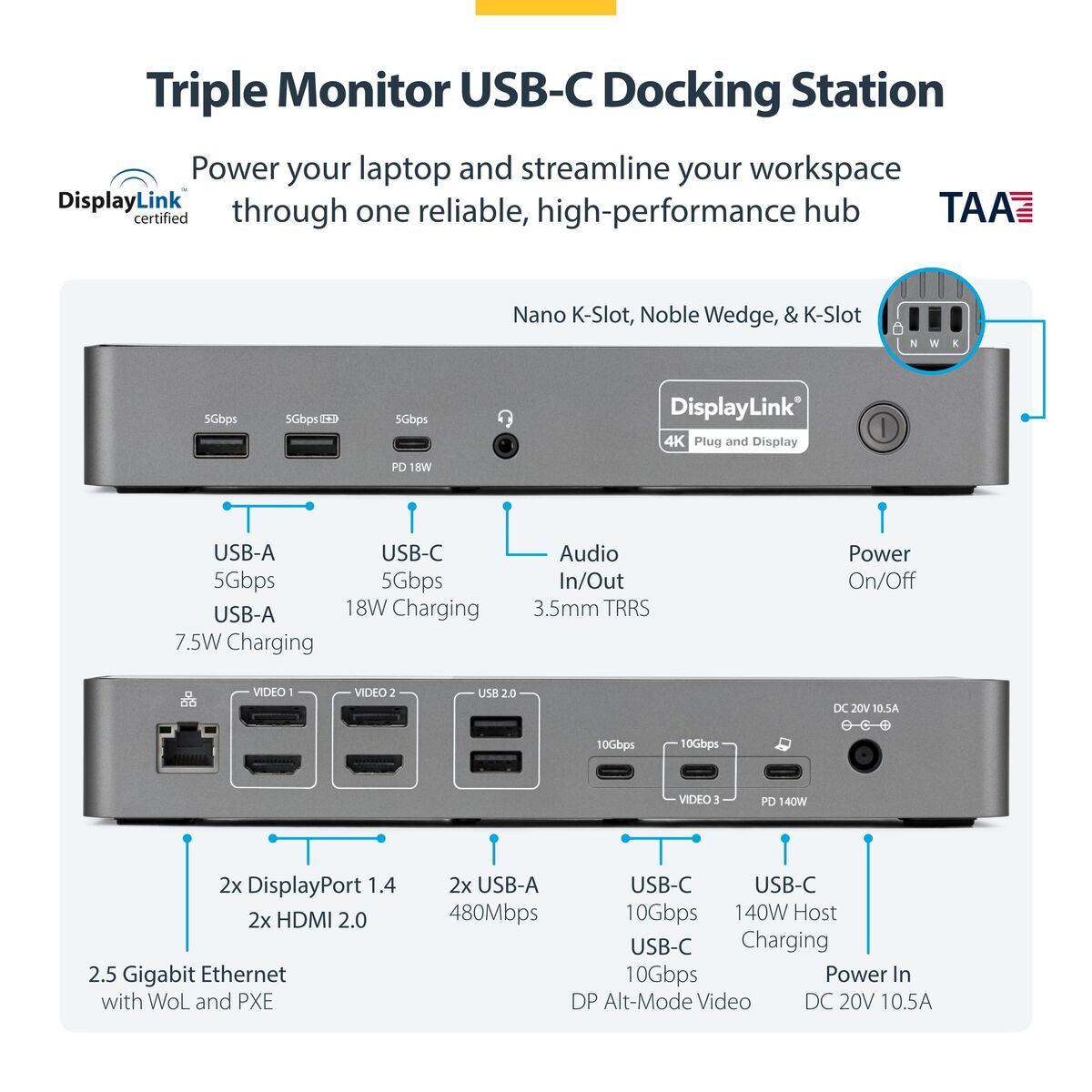 Triple-Monitor USB-C Dock 140W PD