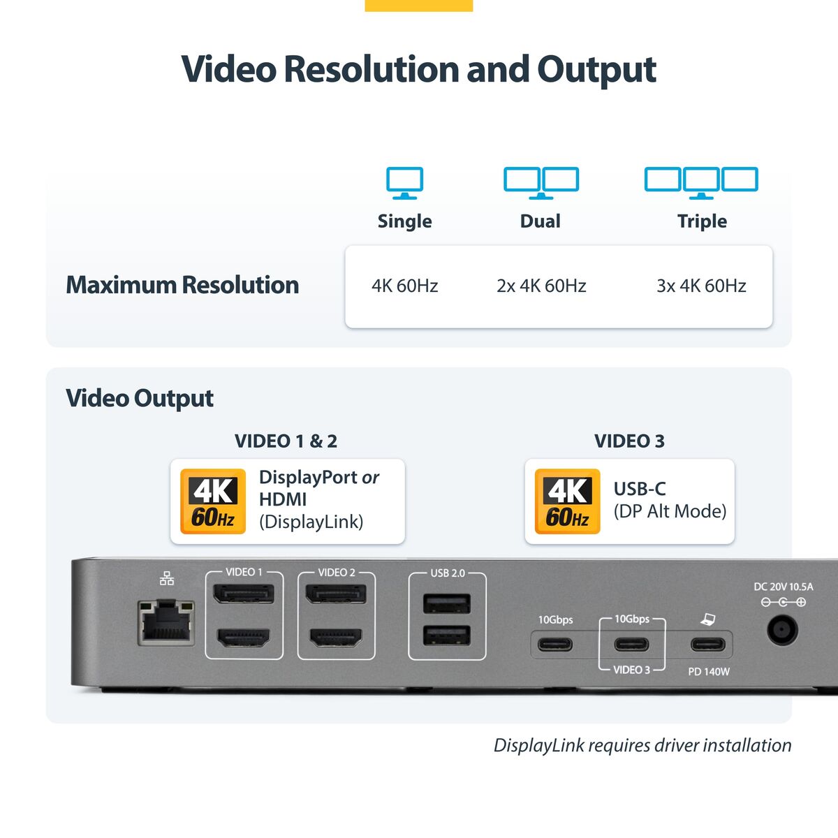 Triple-Monitor USB-C Dock 140W PD