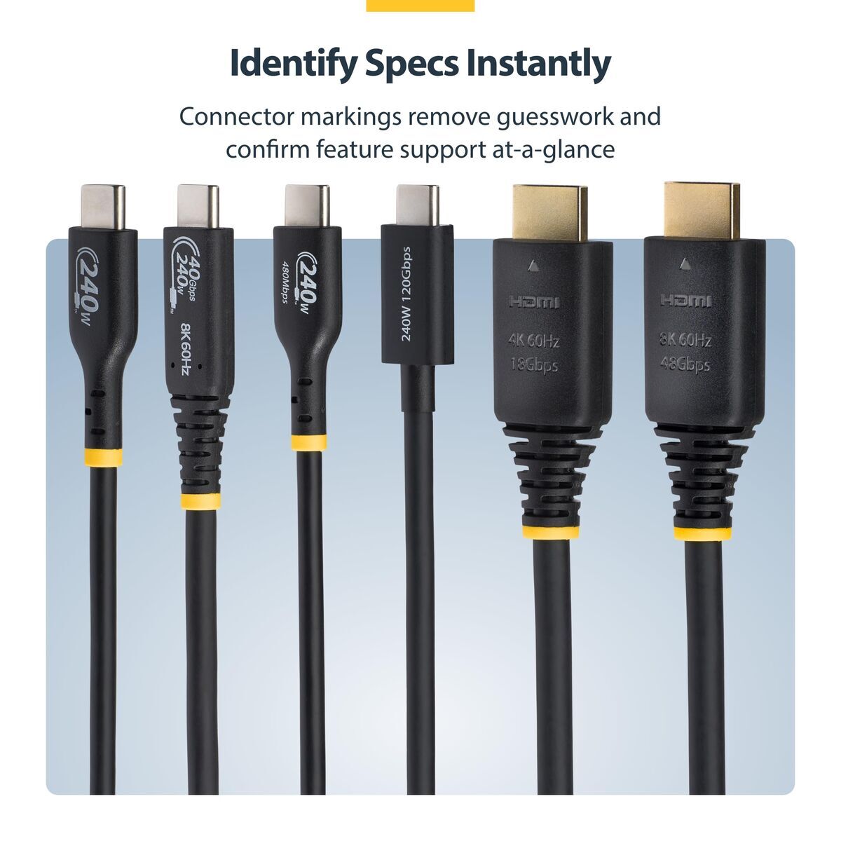 50cm 1.6ft HDMI 2.1 Cable Certified