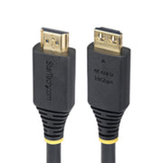 2m High Speed HDMI Cable Gripping