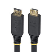 10m Active HDMI Cable Gripping