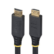 15m Active HDMI Cable Gripping