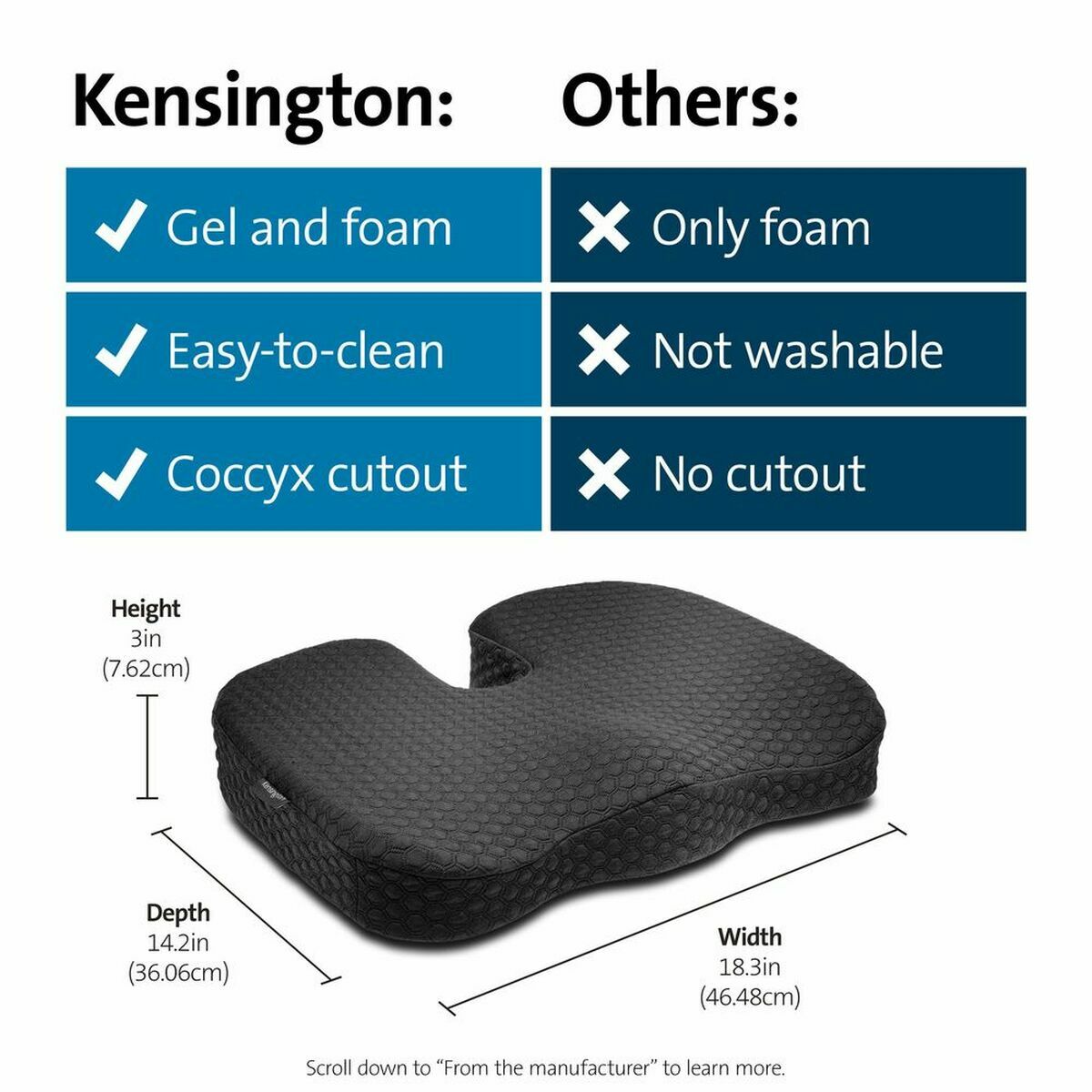 Premium Cool-Gel Sear Cushion