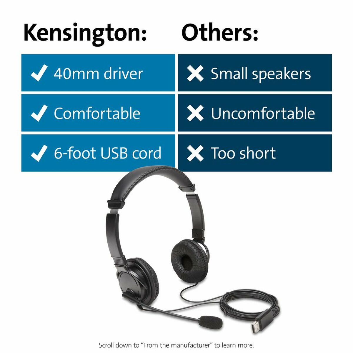 USB Hi-Fi Headphones with Mic