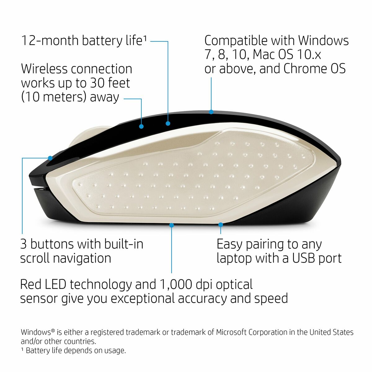 HP 200 Silk Gold Wireless Mouse