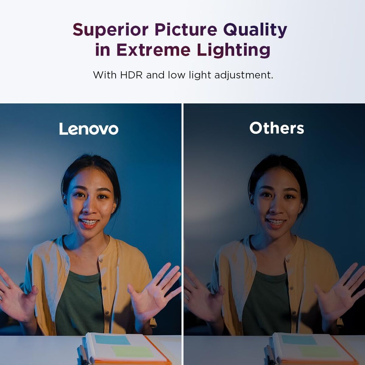 LENOVO QHD Webcam