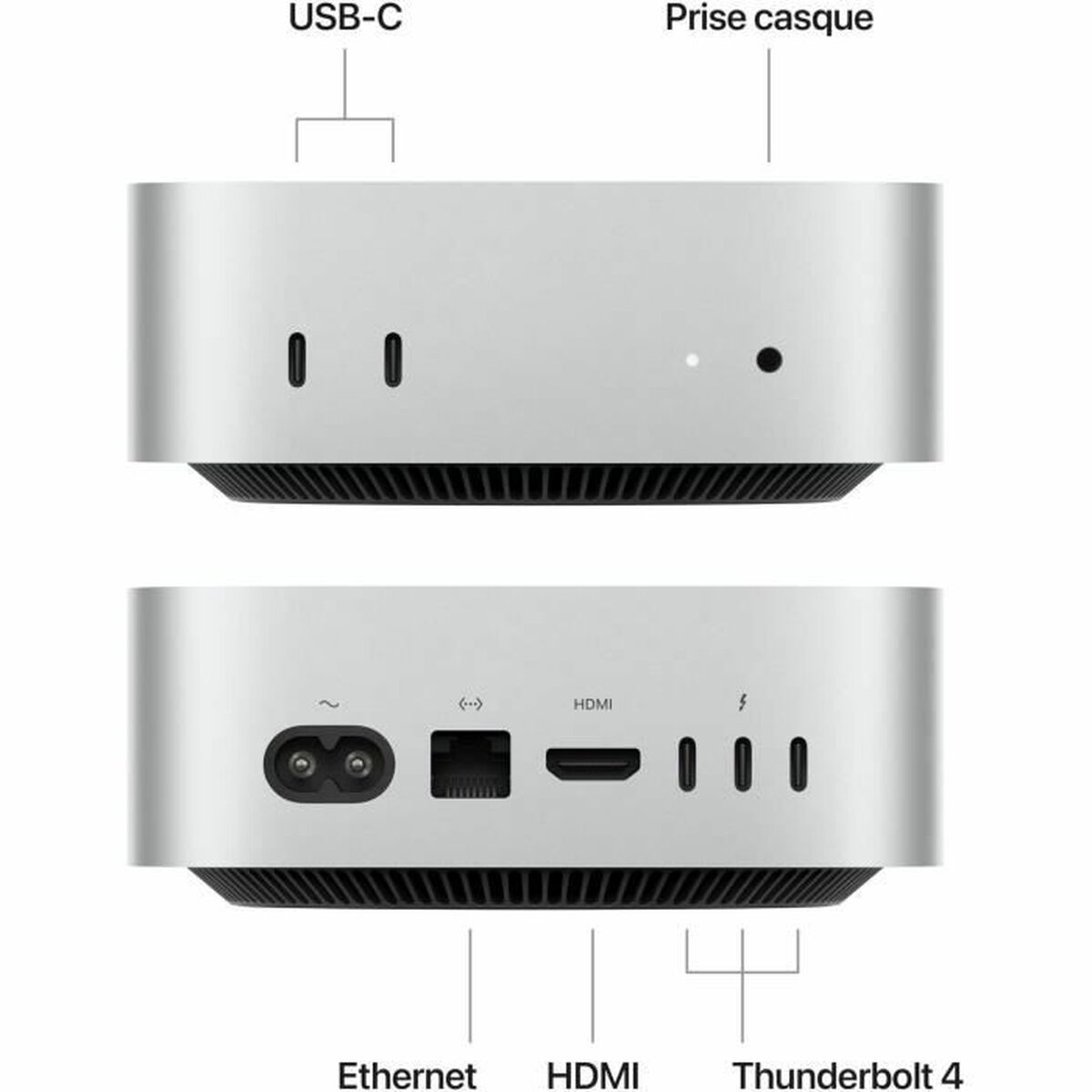 Mac Mini/10C CPU/10C GPU/24GB/512GB