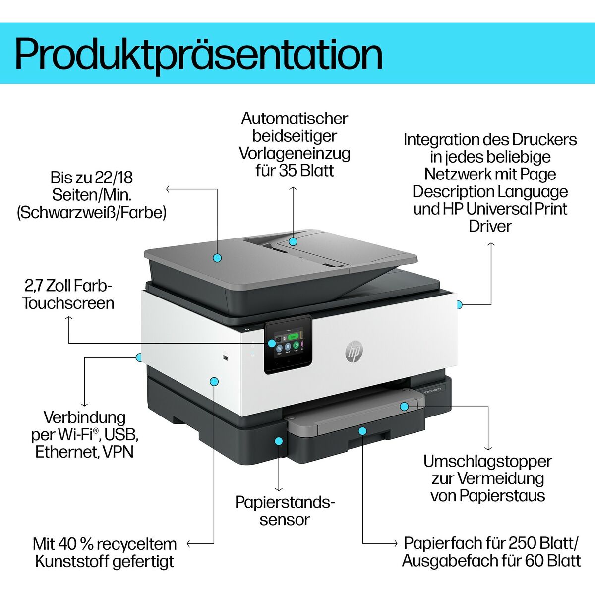 HP Officejet Pro 9120b All-in-One MFP colour ink-jet A4 19ppmcopy 20ppmprint 250 sheets USB 2.0 LAN Wi-Fi USB host