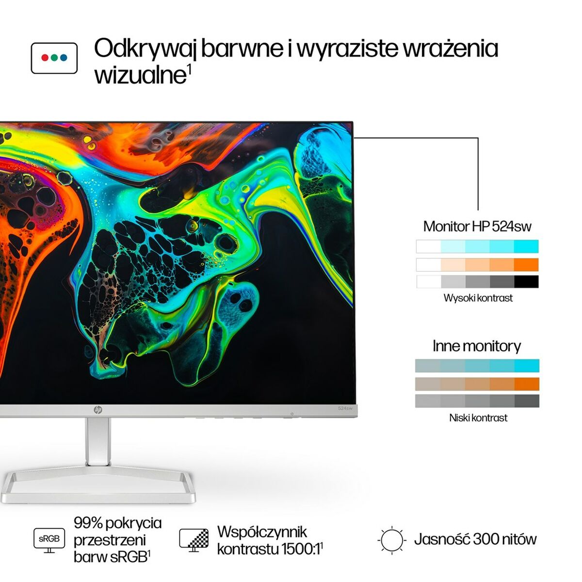 "HP Series 5 23.8 inch FHD White Monitor - 524sw écran plat de PC 60,5 cm (23.8"") 1920 x 1080 pixels LCD Argent"
