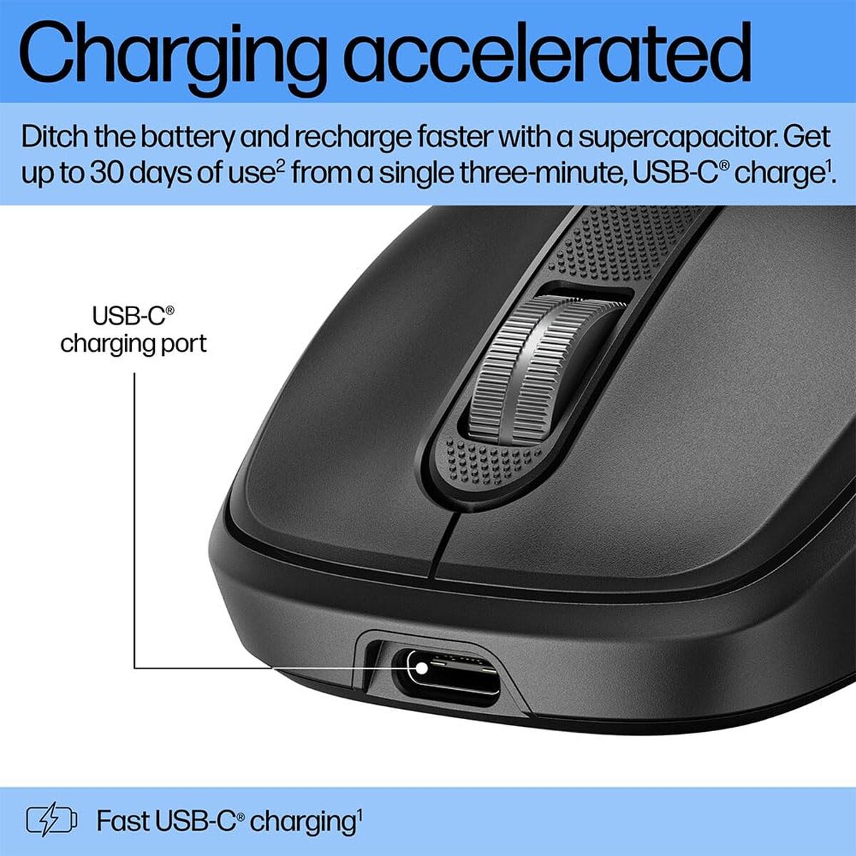 HP 515 UF RECHBL Wireless Mouse souris sans fil EMEA-INTL English Loc-Euro plug