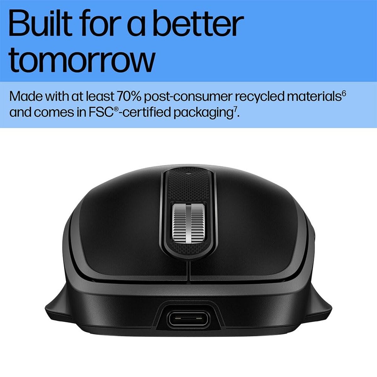 HP 515 UF RECHBL Wireless Mouse souris sans fil EMEA-INTL English Loc-Euro plug