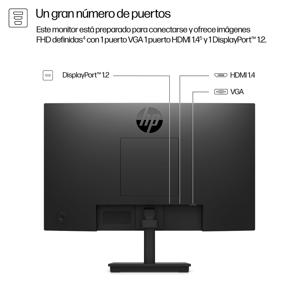 HP Écran Series 3 Pro 322pf 21.5p FHD 1920x1080 HDMI VGA DisplayPort 3/3/0