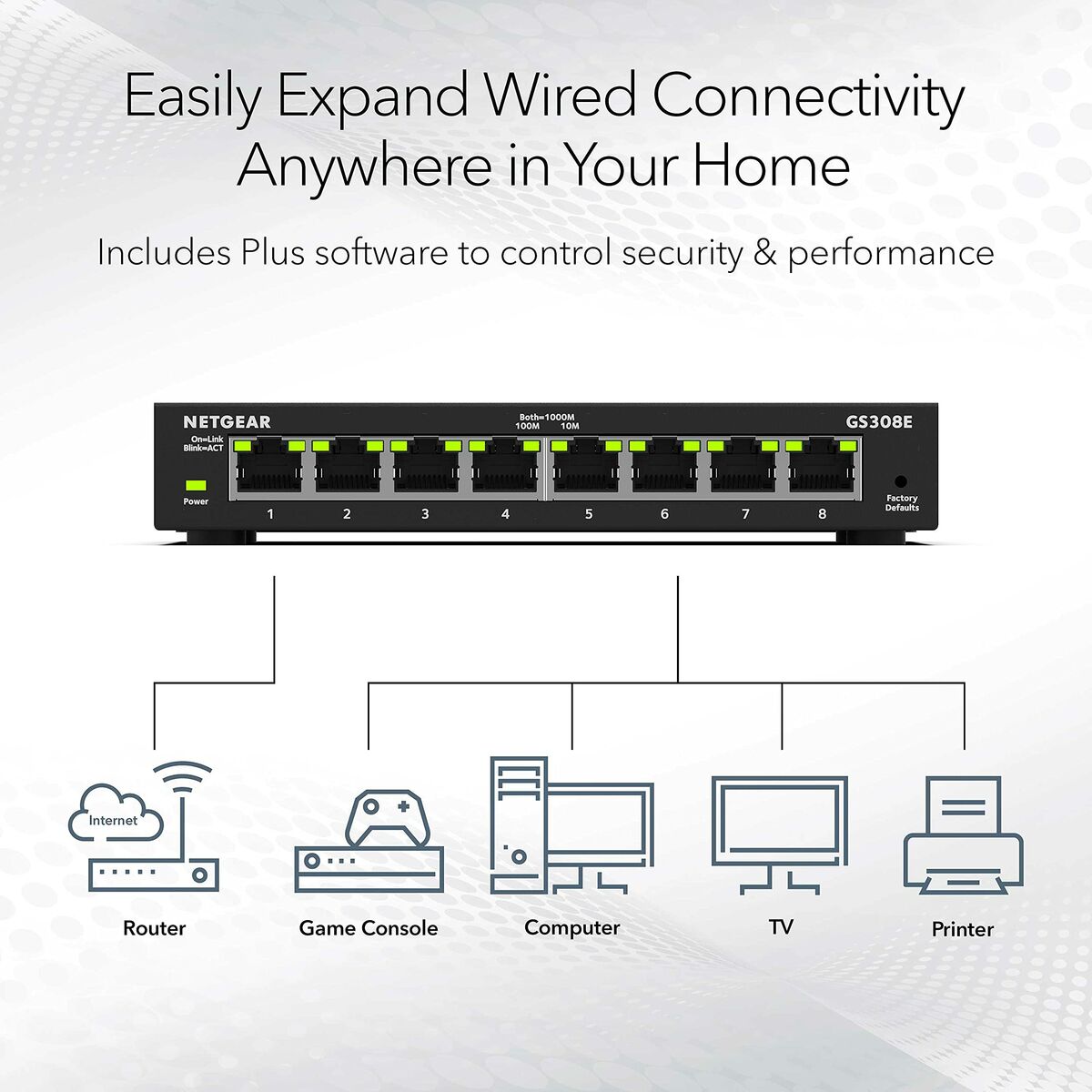NETGEAR 8Port Gigabit Plus Switch GS308E