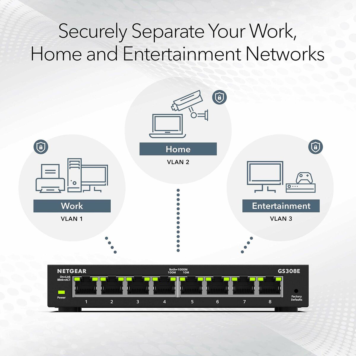 NETGEAR 8Port Gigabit Plus Switch GS308E