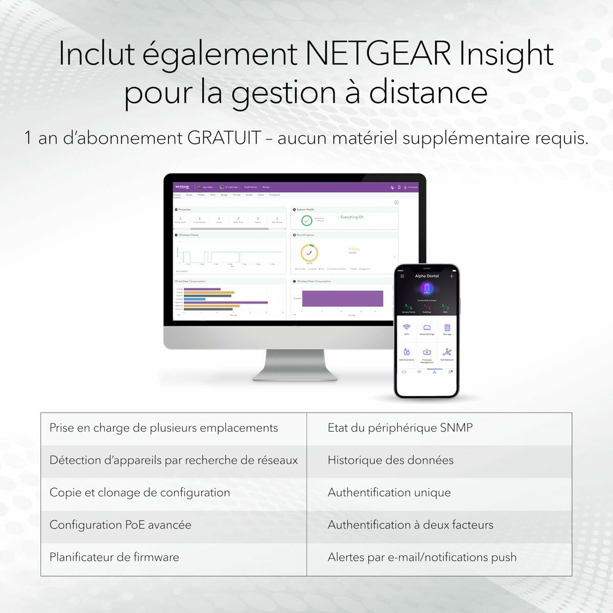 NETGEAR 24P GE POE++ Smart Switch W/10G SFP+ GS728TXUP