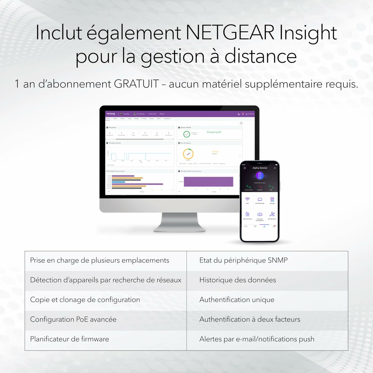 NETGEAR 48P GE POE++ Smart Switch W/10G SFP+ GS752TXUP