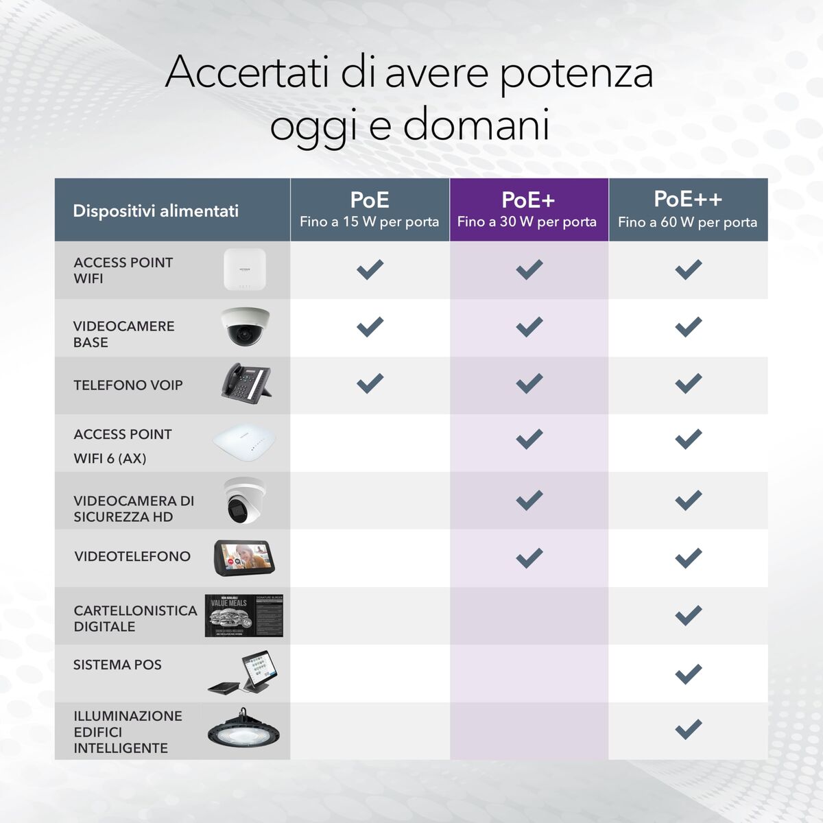 NETGEAR 8-PORT POE GIGABIT UNMANAGED SWITCH GS308LP